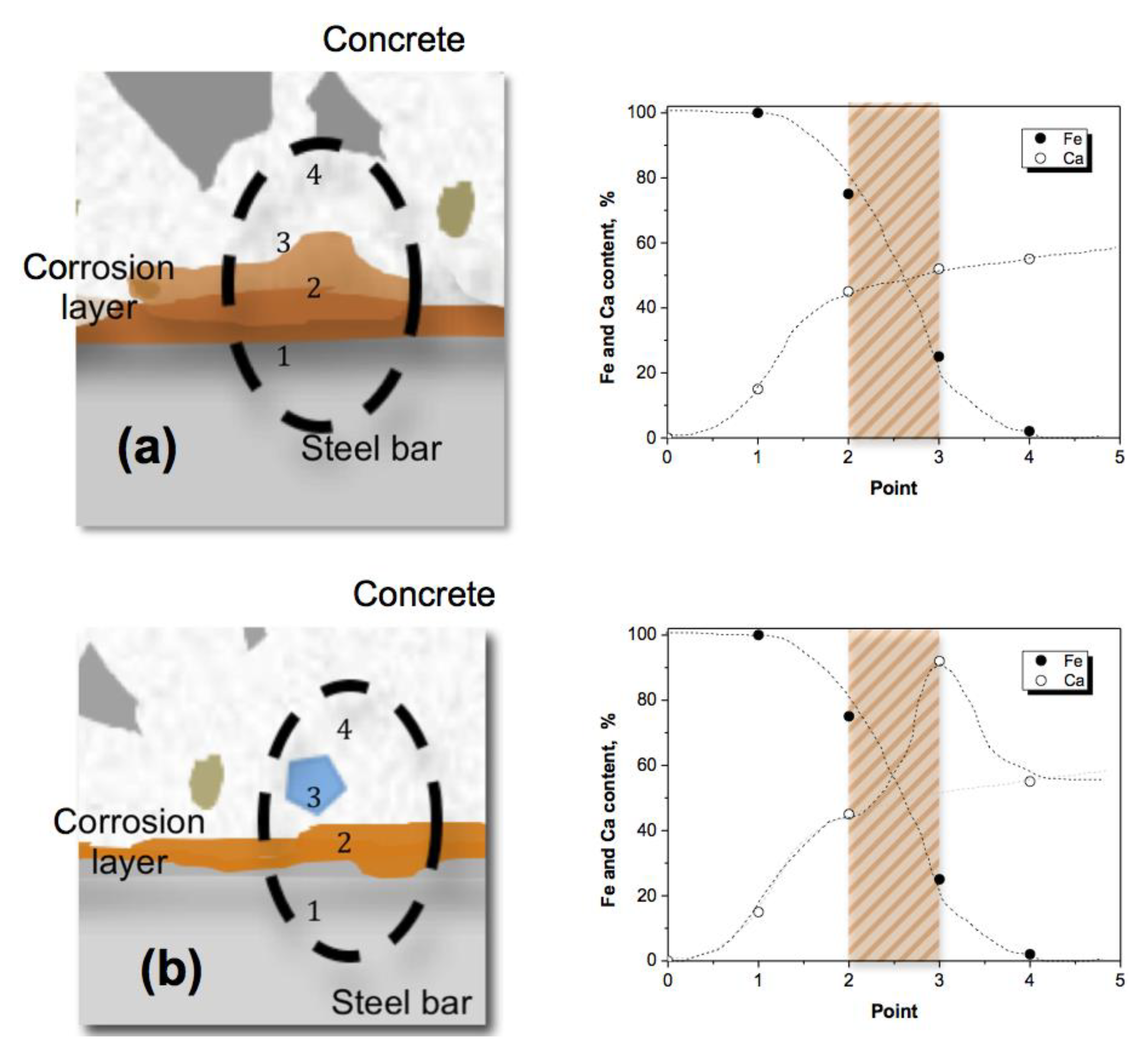 Metals 12 00417 g016