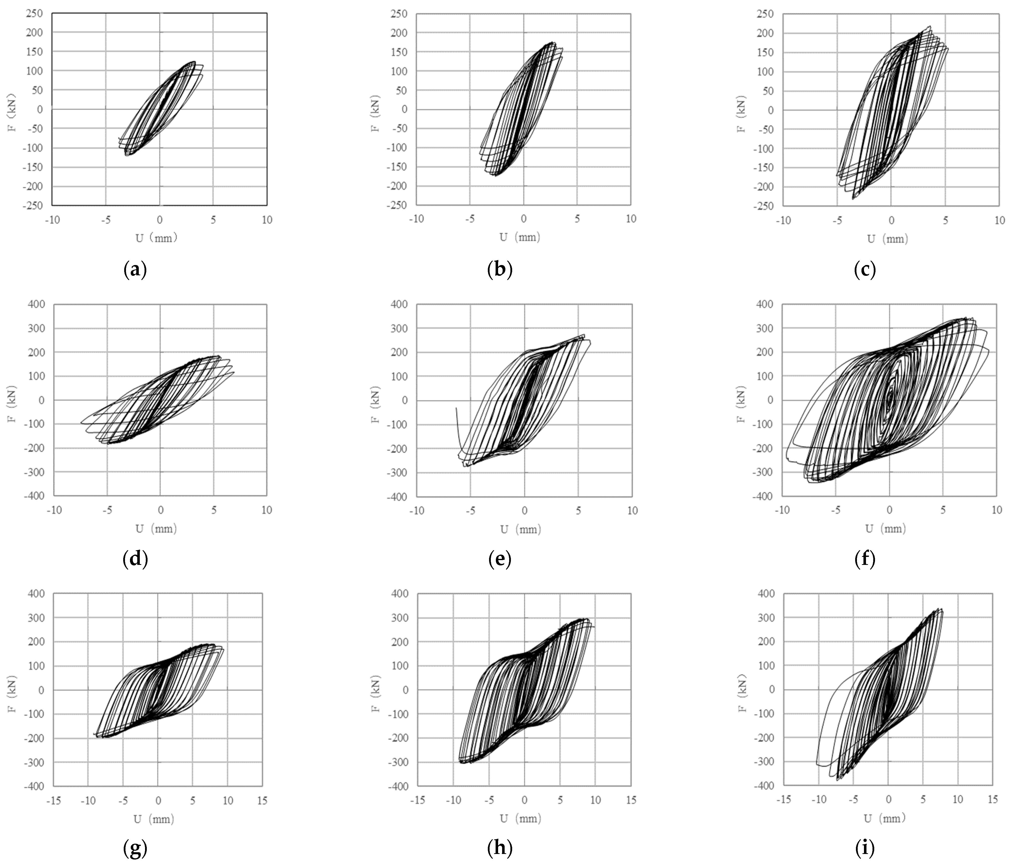 Metals 12 00418 g009a