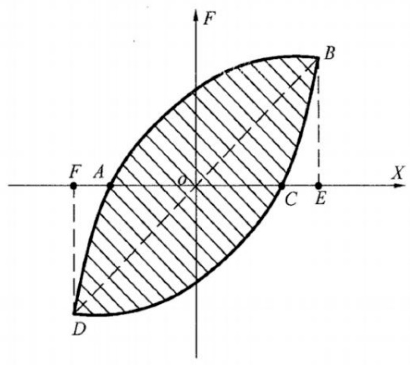 Metals 12 00418 g012