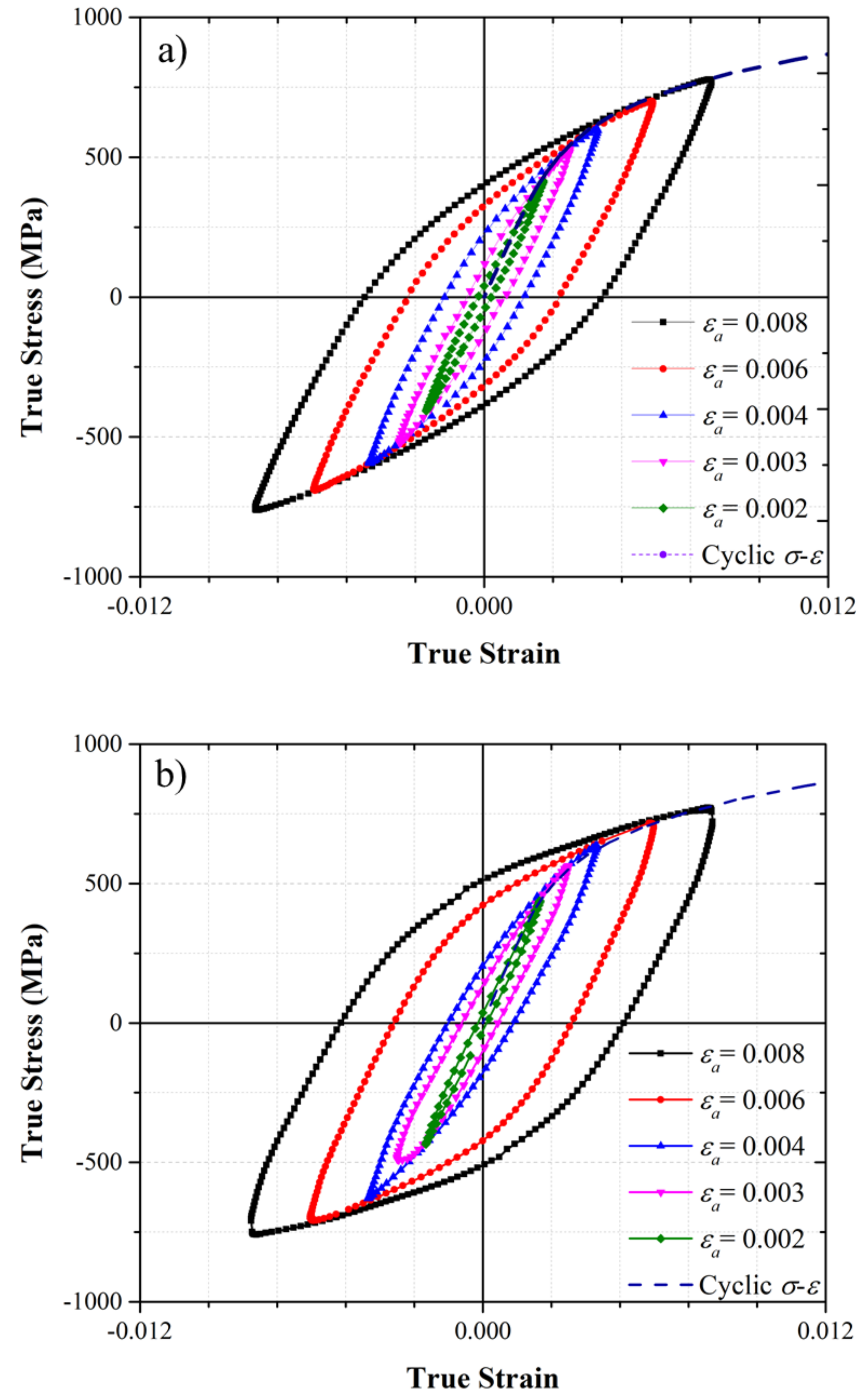 Metals 12 00419 g010