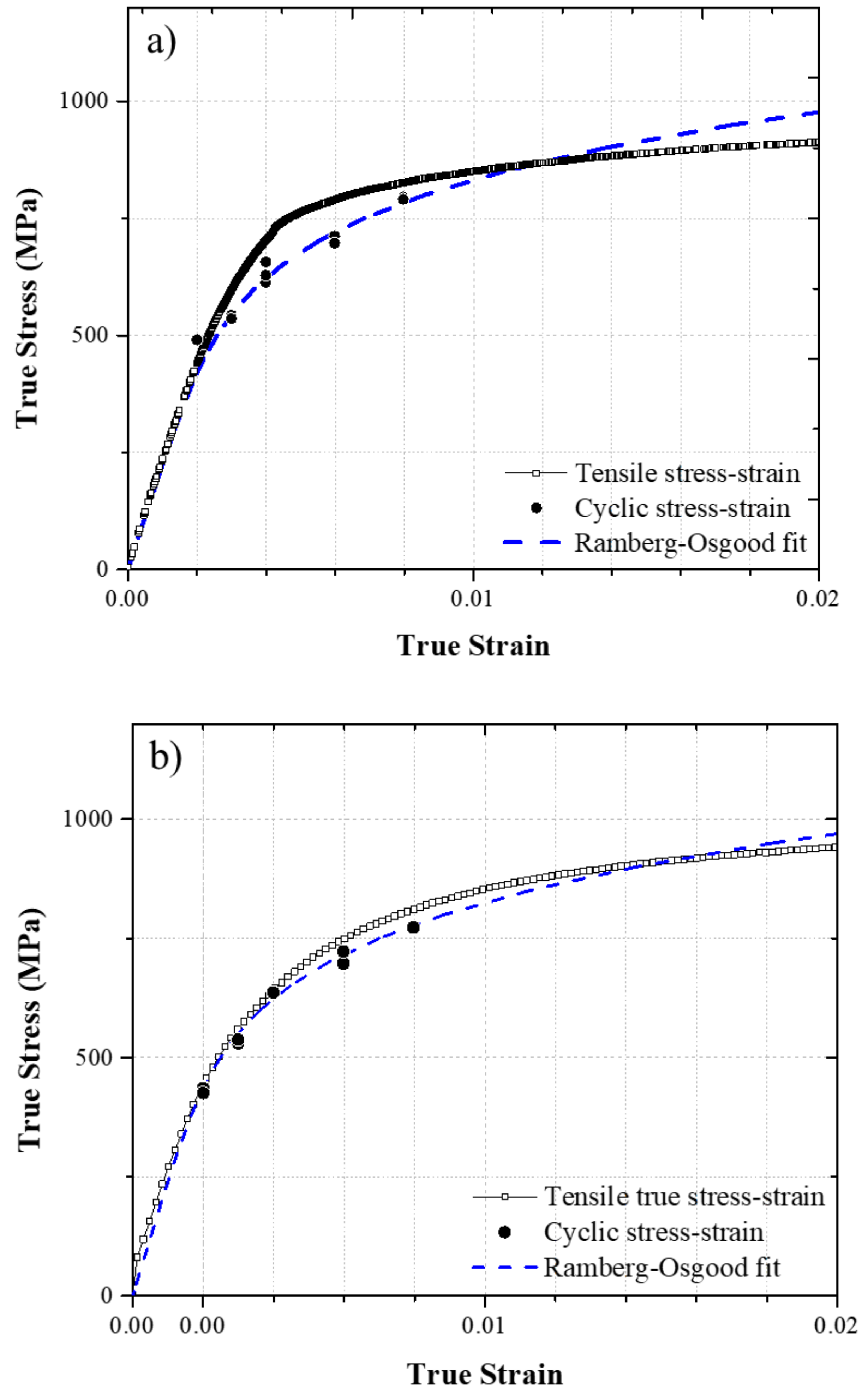 Metals 12 00419 g011