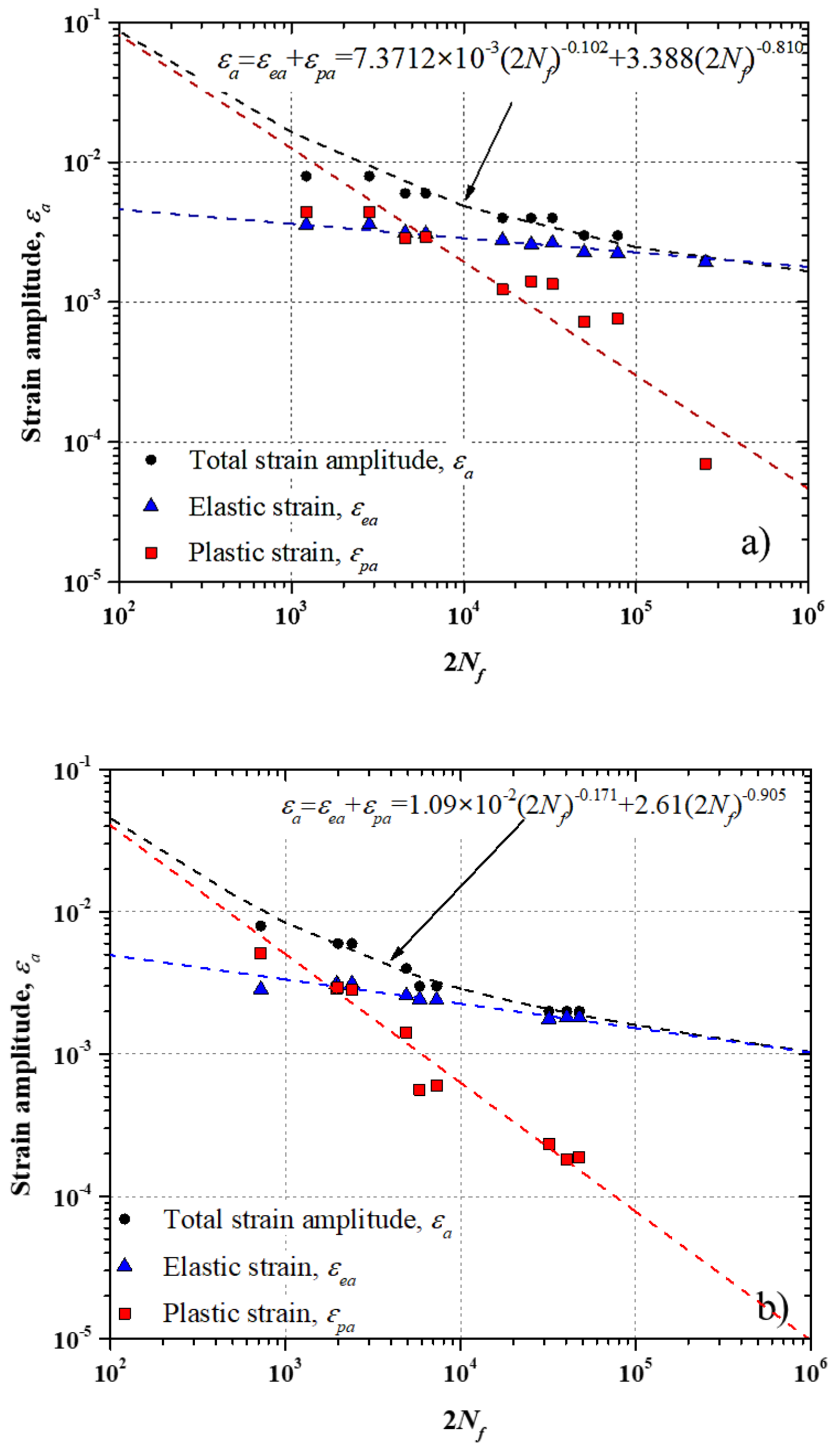 Metals 12 00419 g012