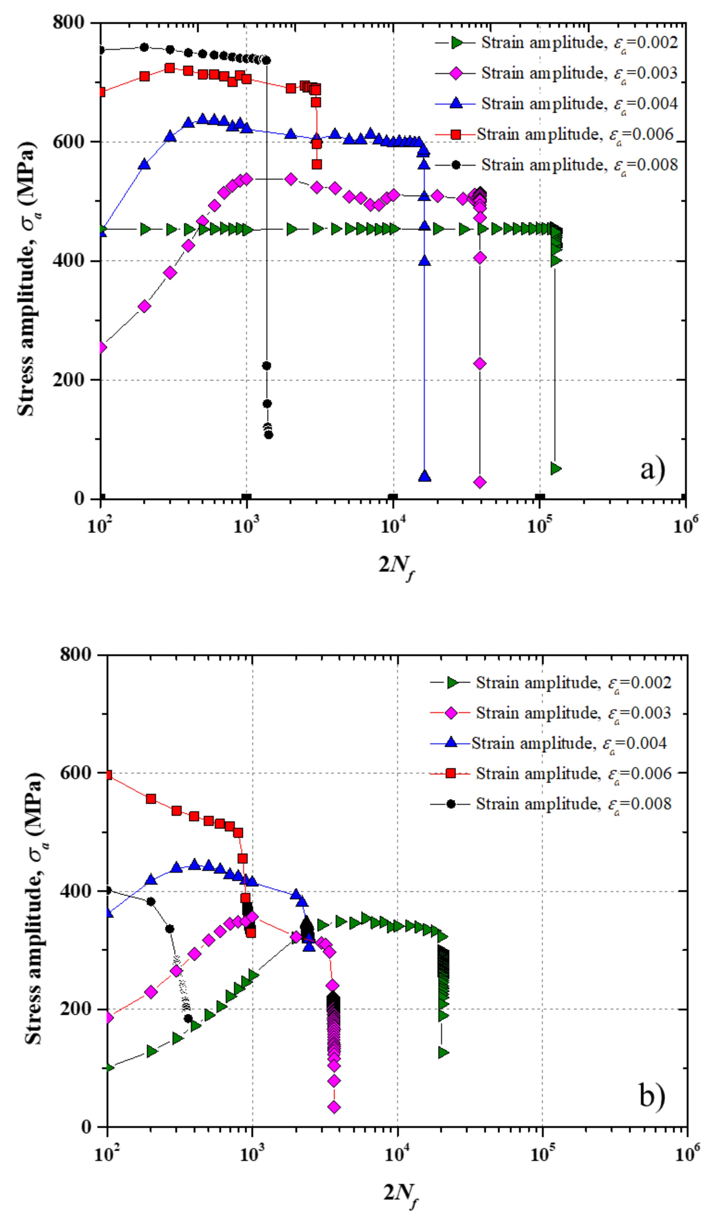 Metals 12 00419 g013