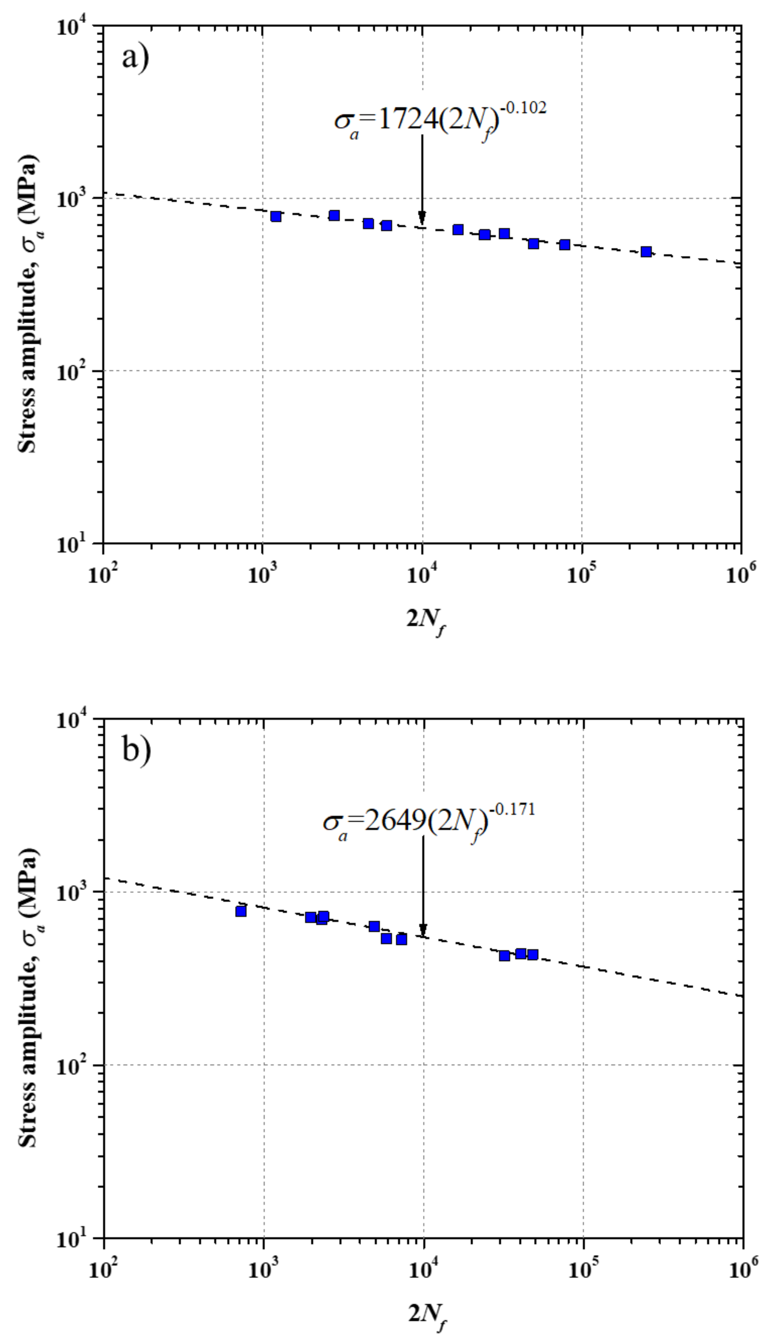 Metals 12 00419 g014