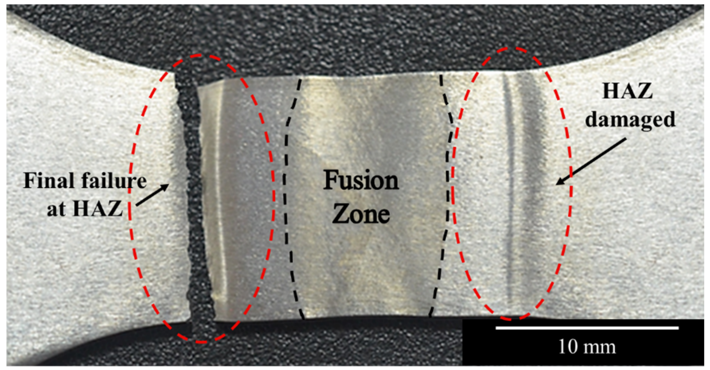 Metals 12 00419 g015