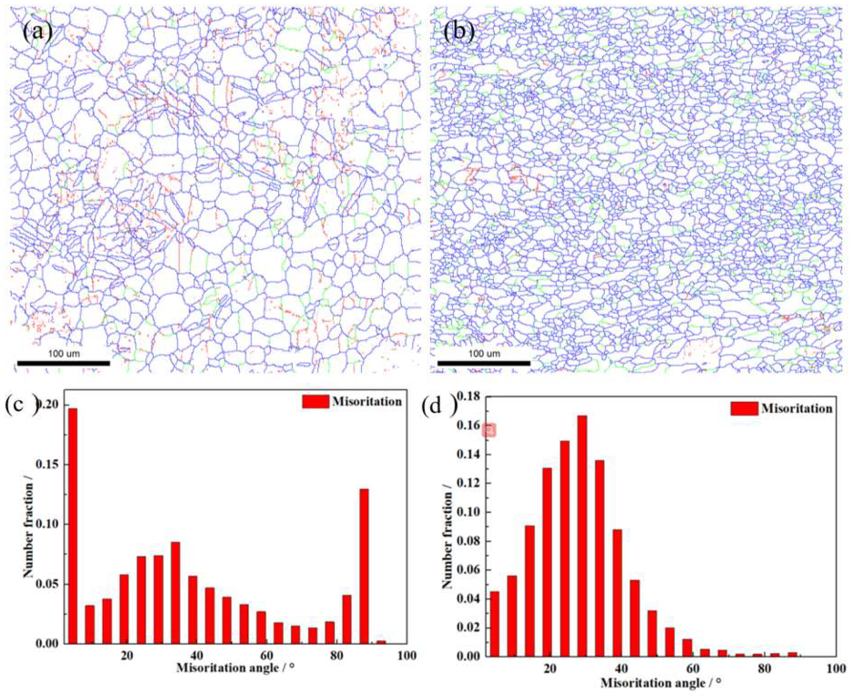 Metals 12 00422 g005