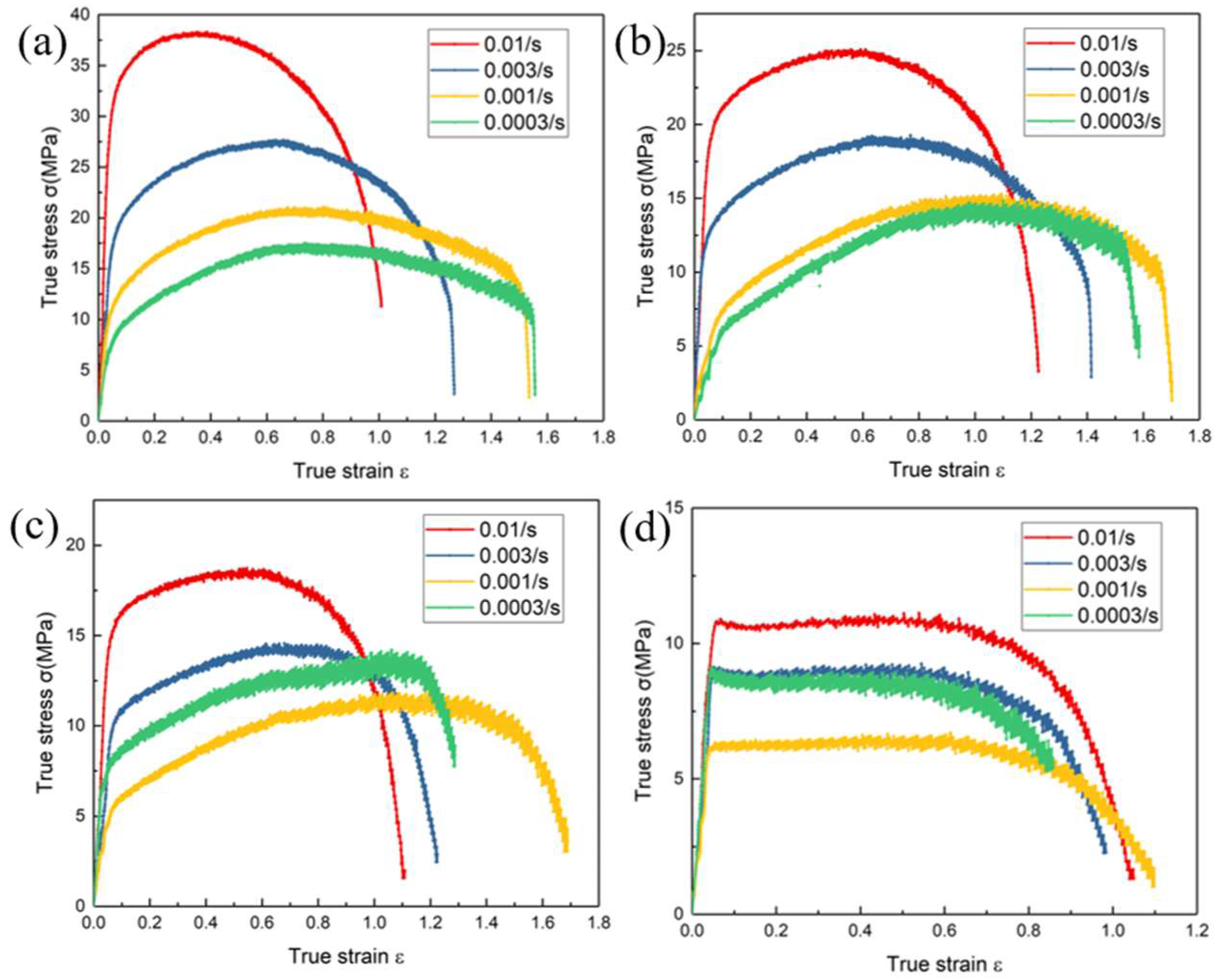 Metals 12 00422 g006