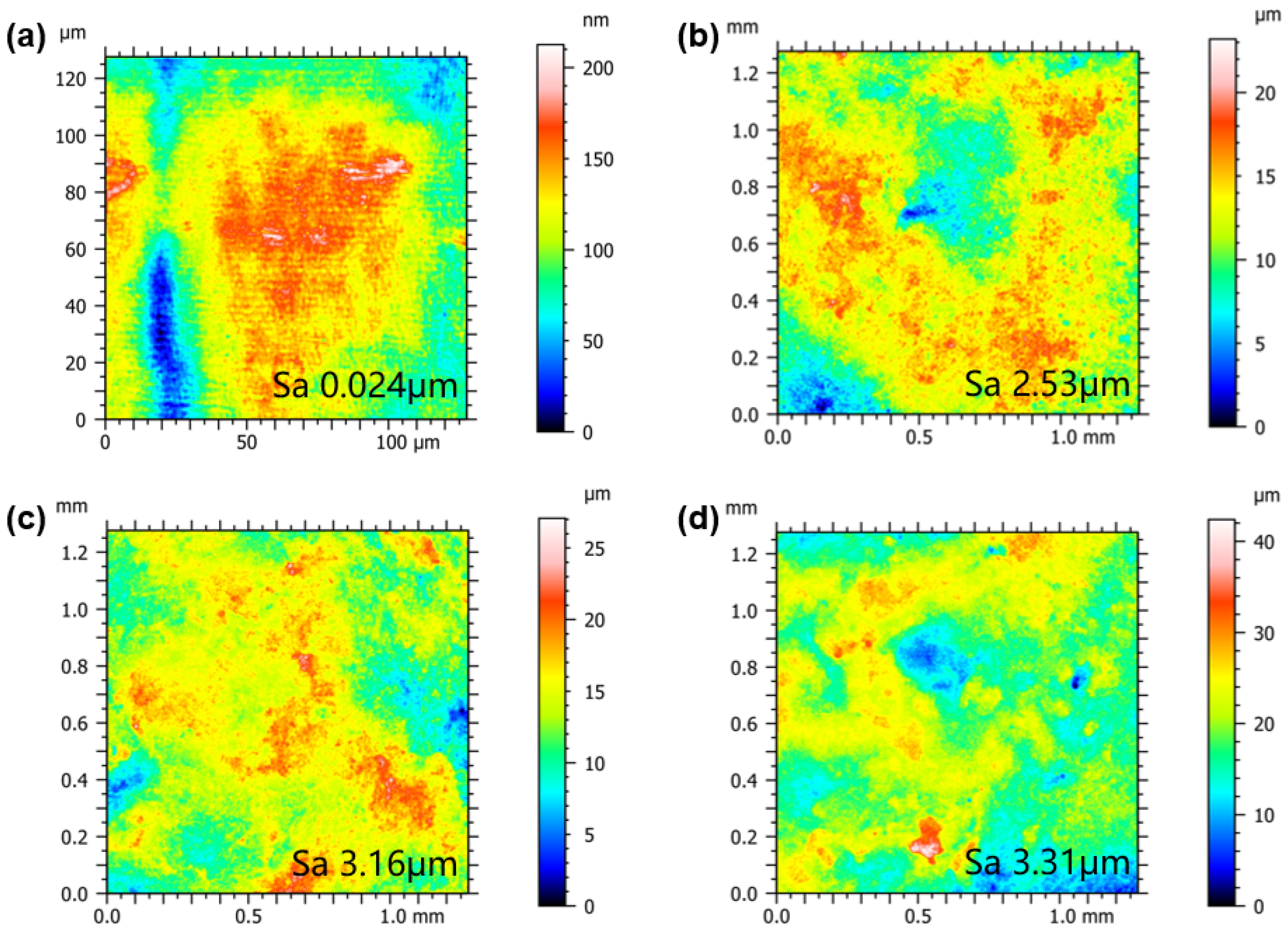 Metals 12 00424 g003