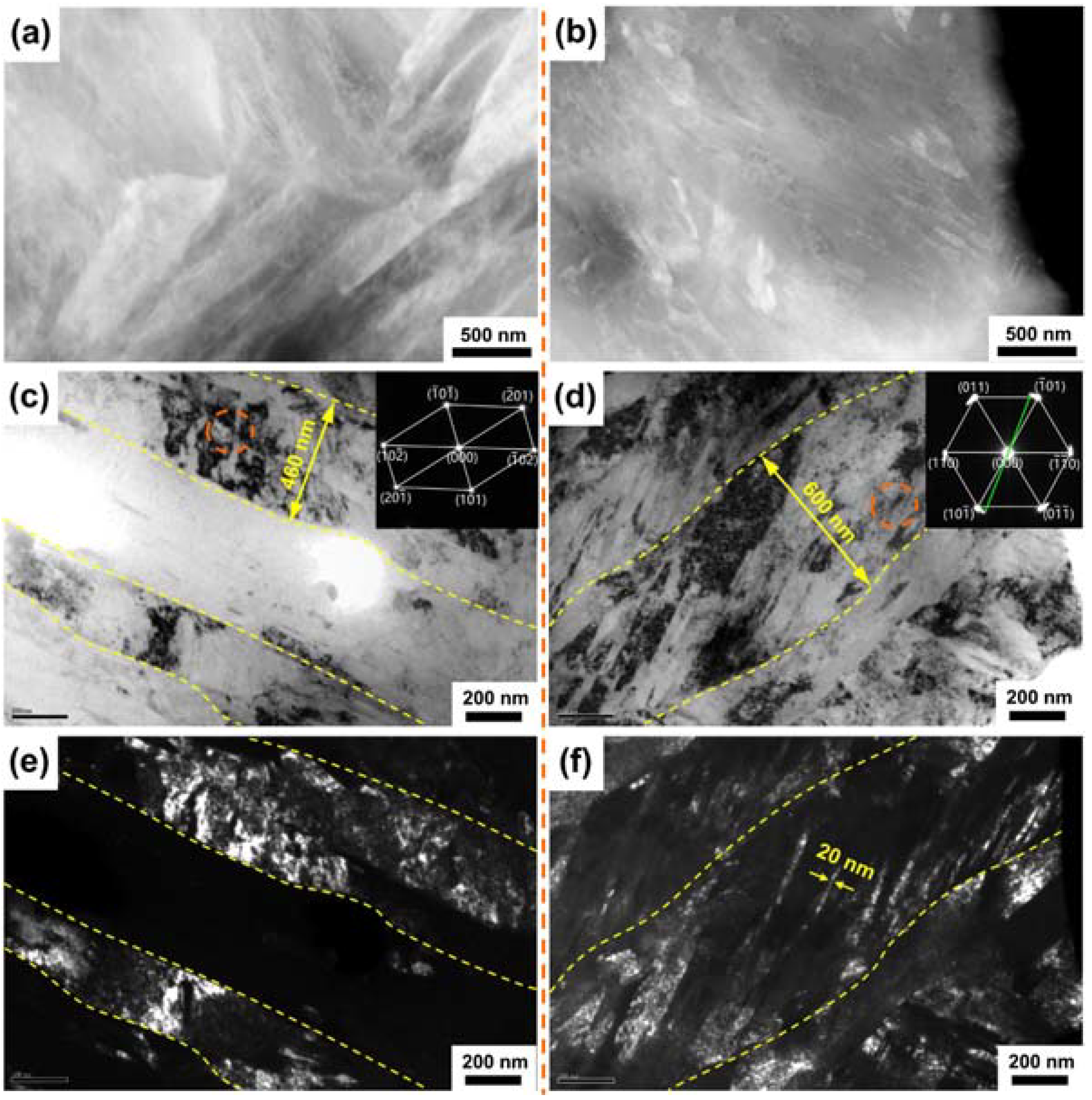 Metals 12 00424 g007