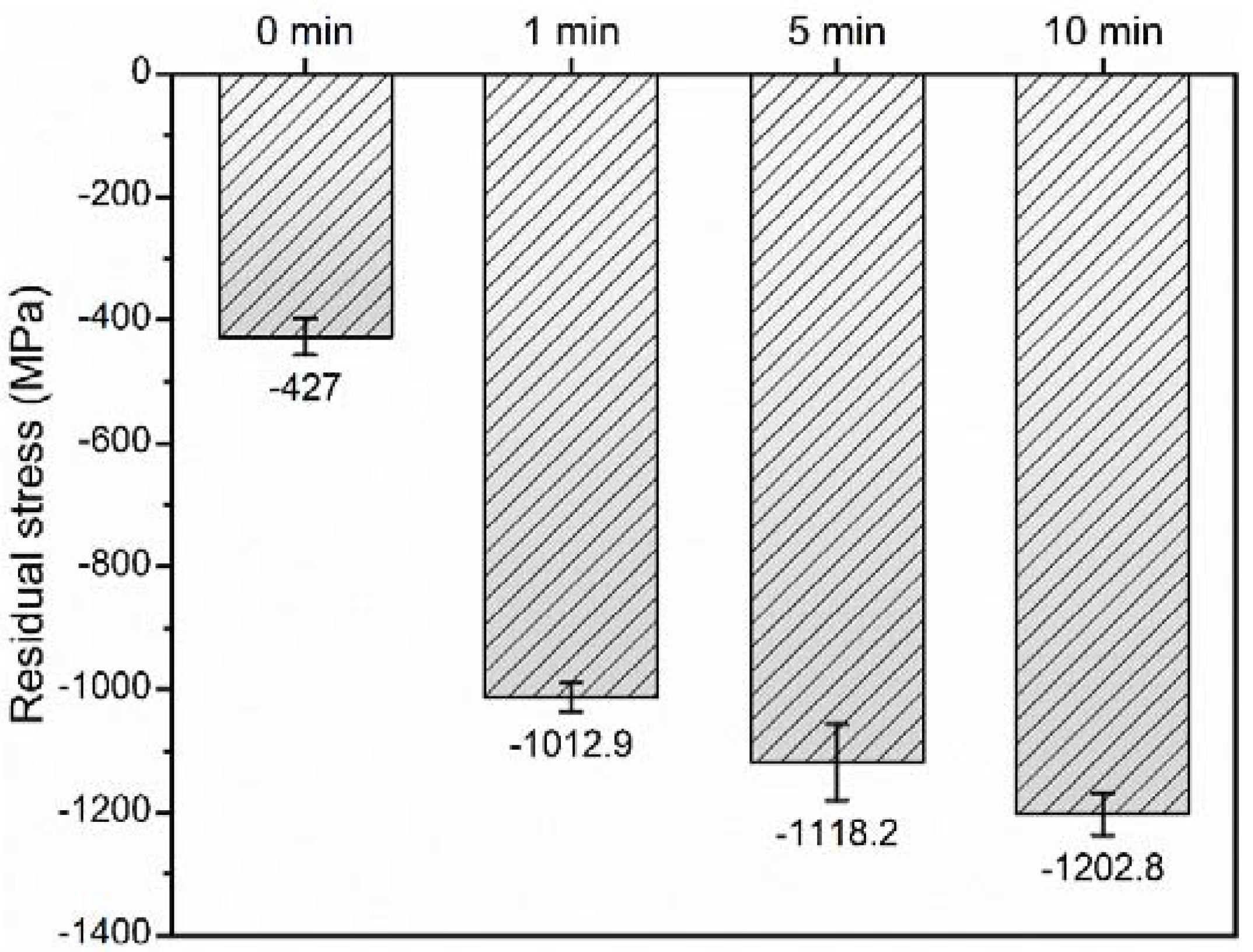 Metals 12 00424 g009