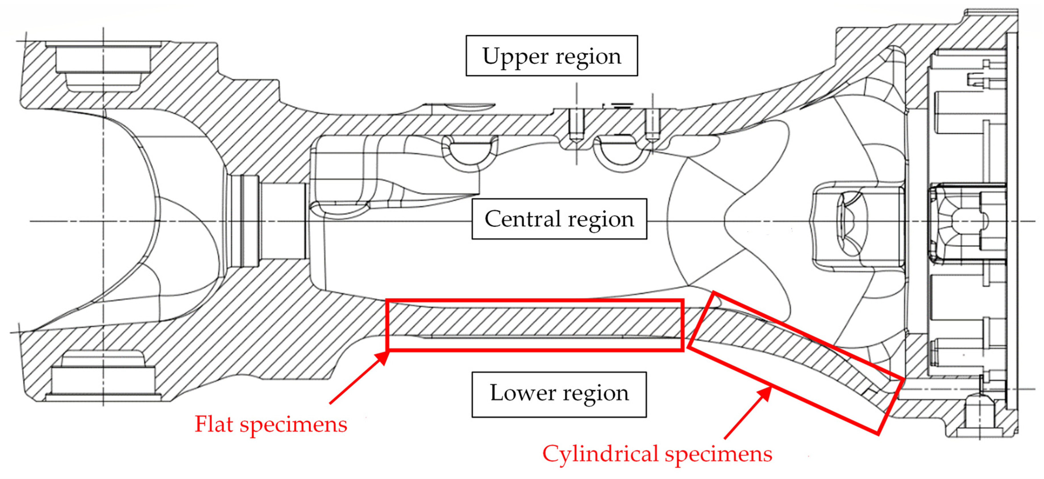 Metals 12 00426 g001 Metals 12 00426 g001