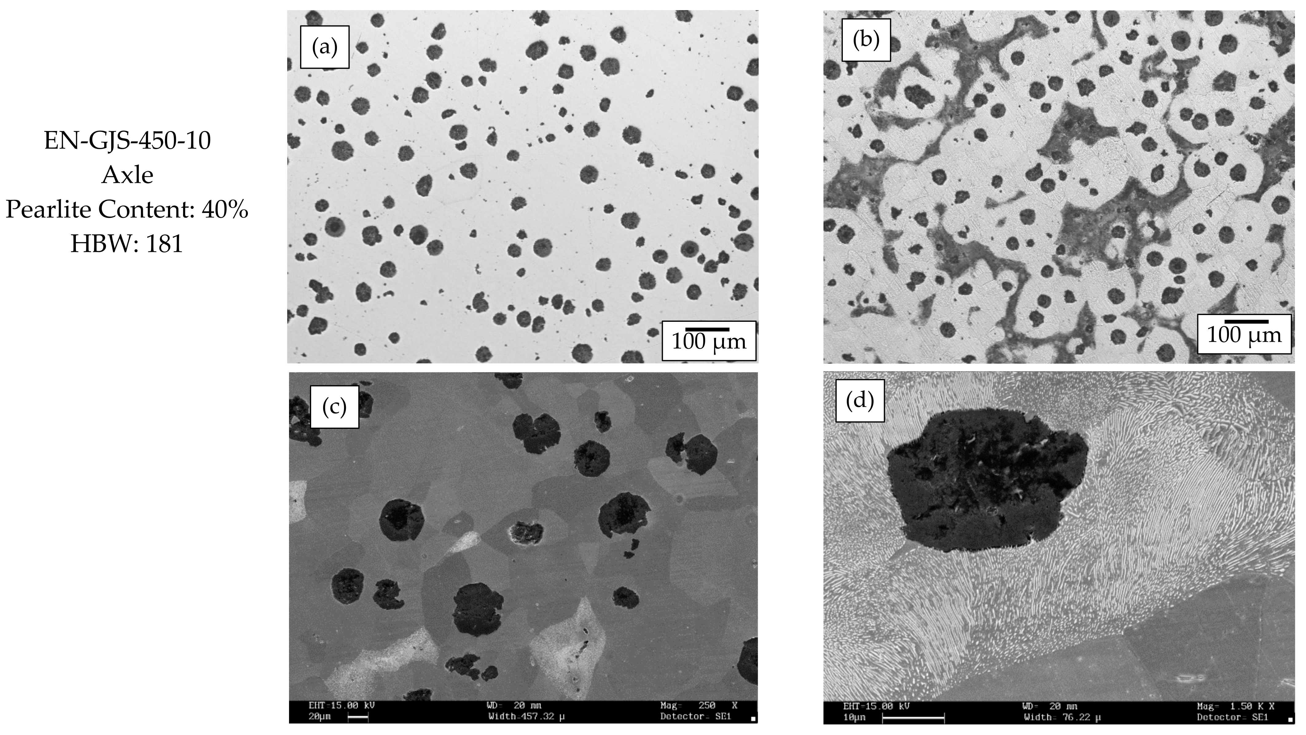 Metals 12 00426 g007 Metals 12 00426 g007