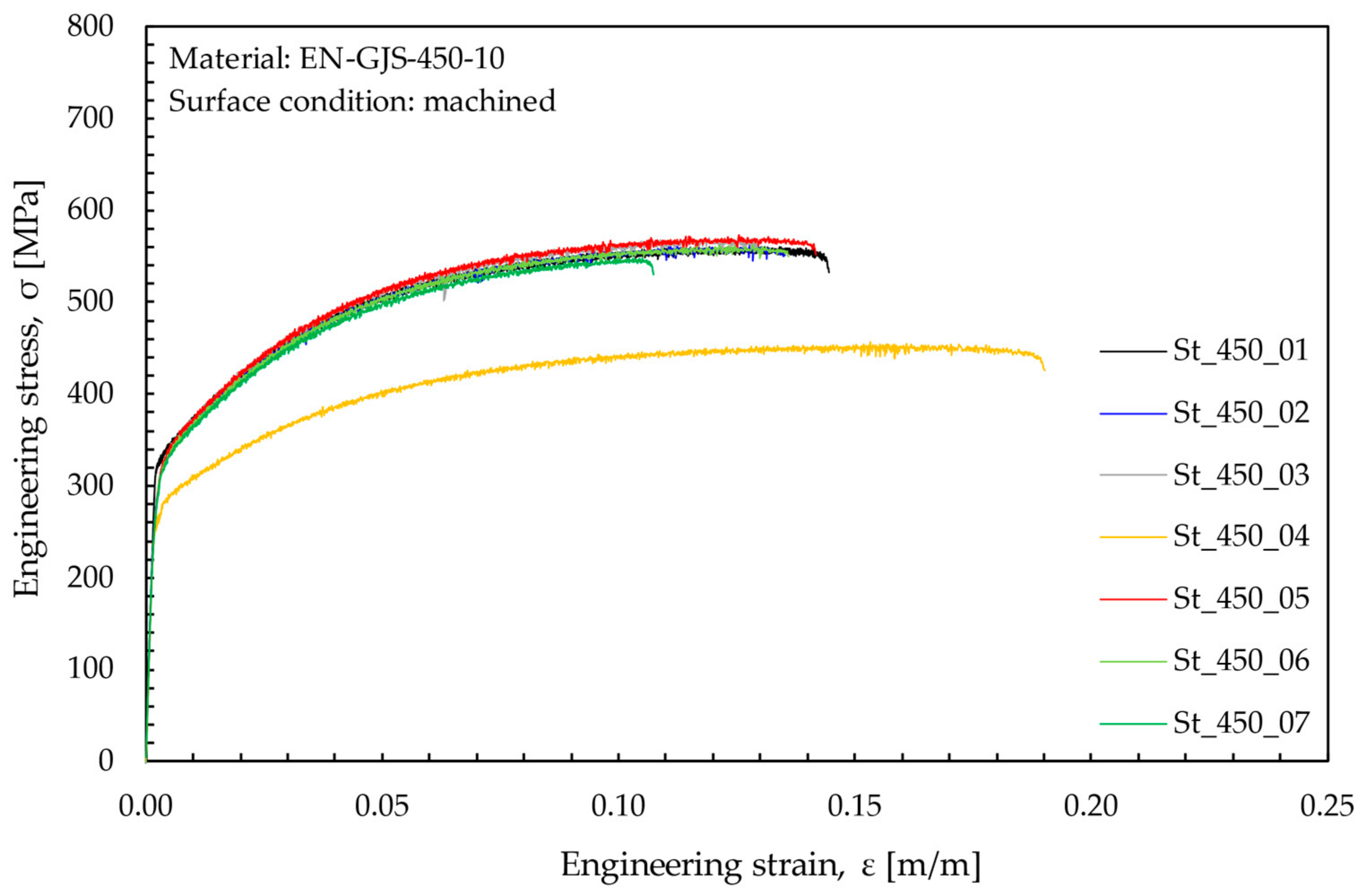 Metals 12 00426 g008 Metals 12 00426 g008
