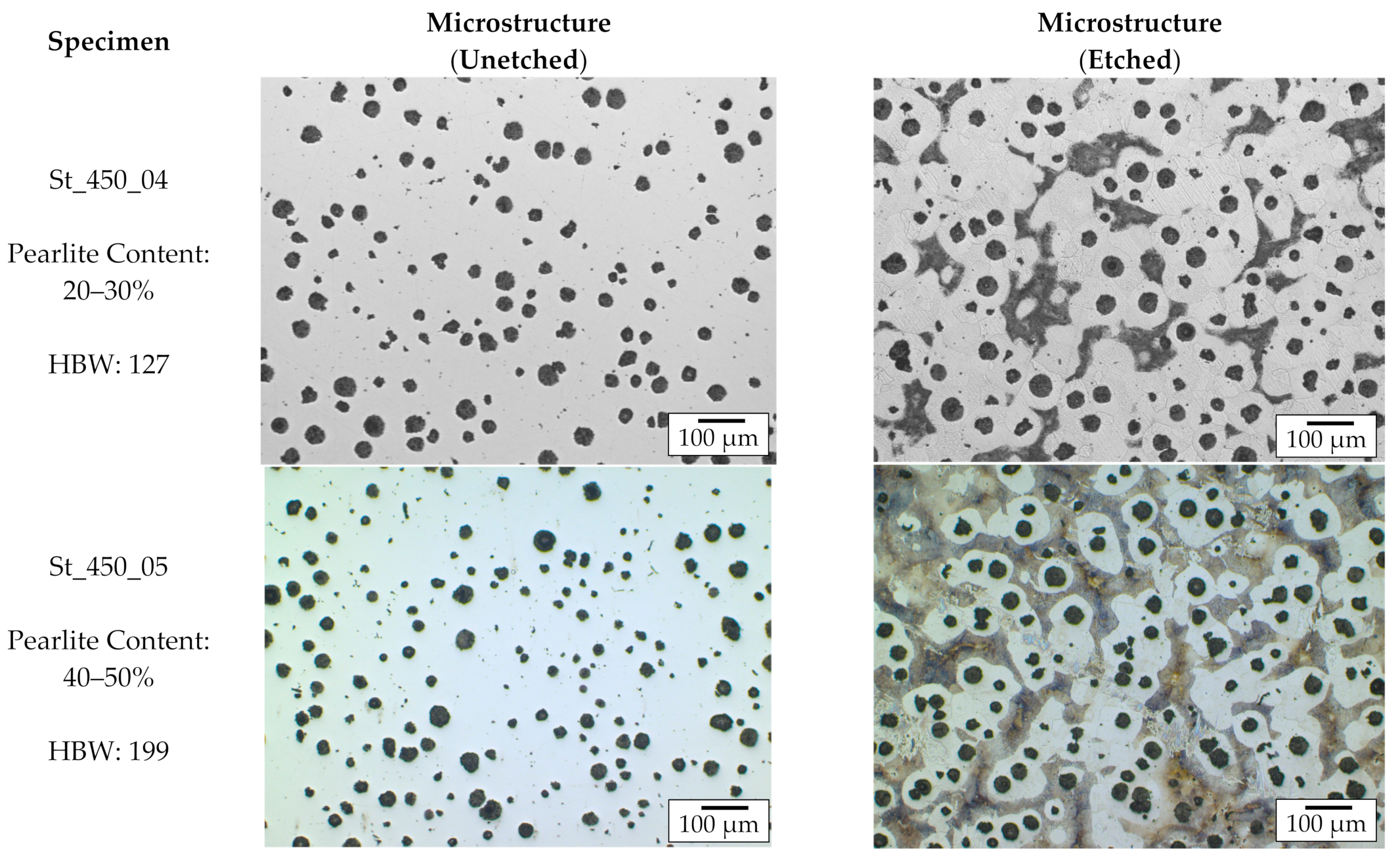 Metals 12 00426 g009 Metals 12 00426 g009