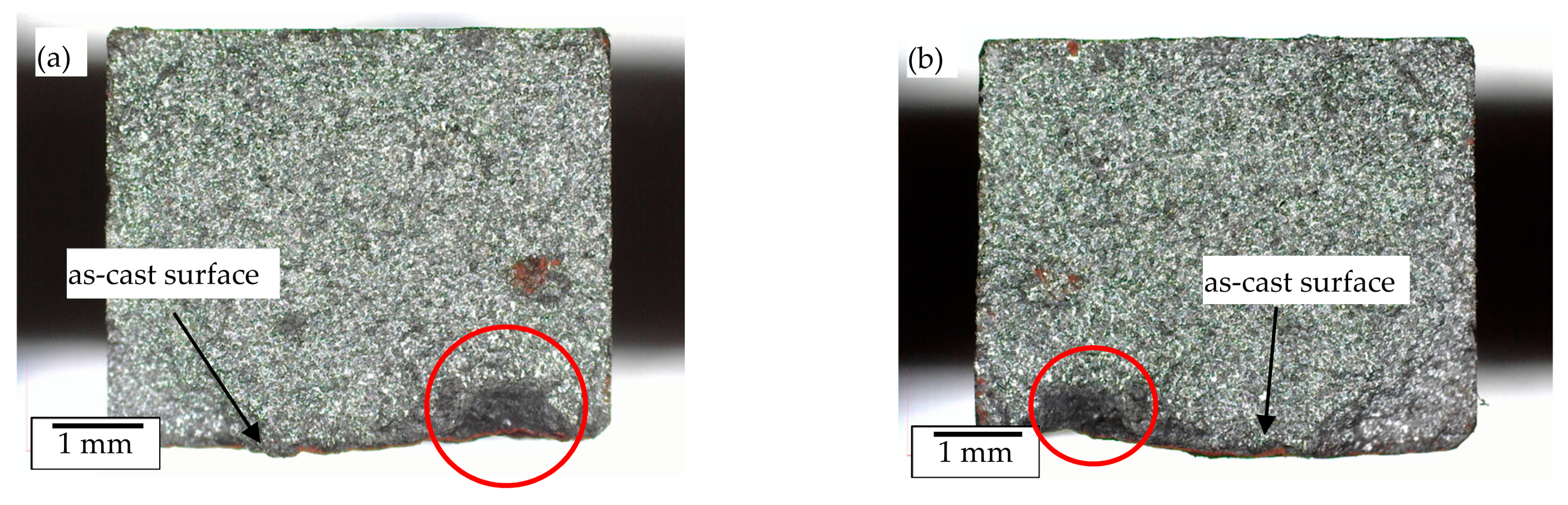 Metals 12 00426 g015a Metals 12 00426 g015a