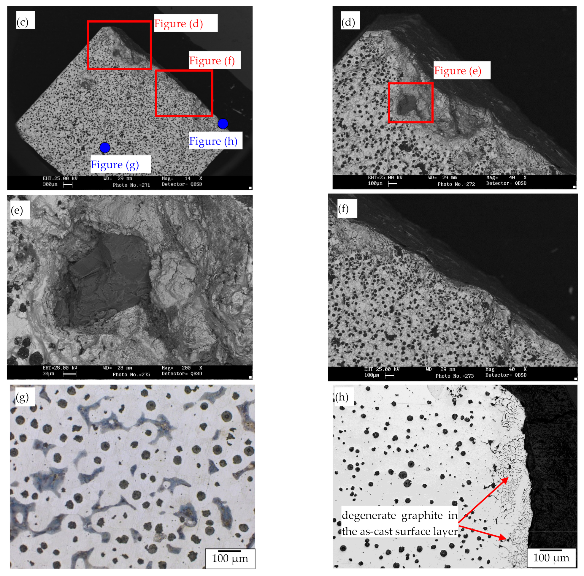 Metals 12 00426 g015b Metals 12 00426 g015b