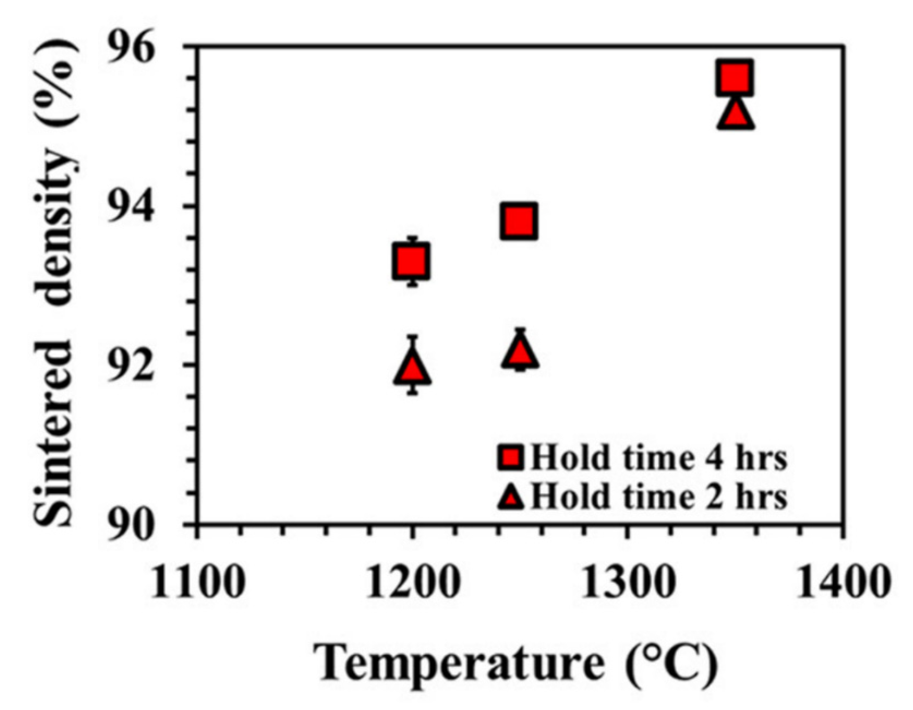 Metals 12 00429 g013