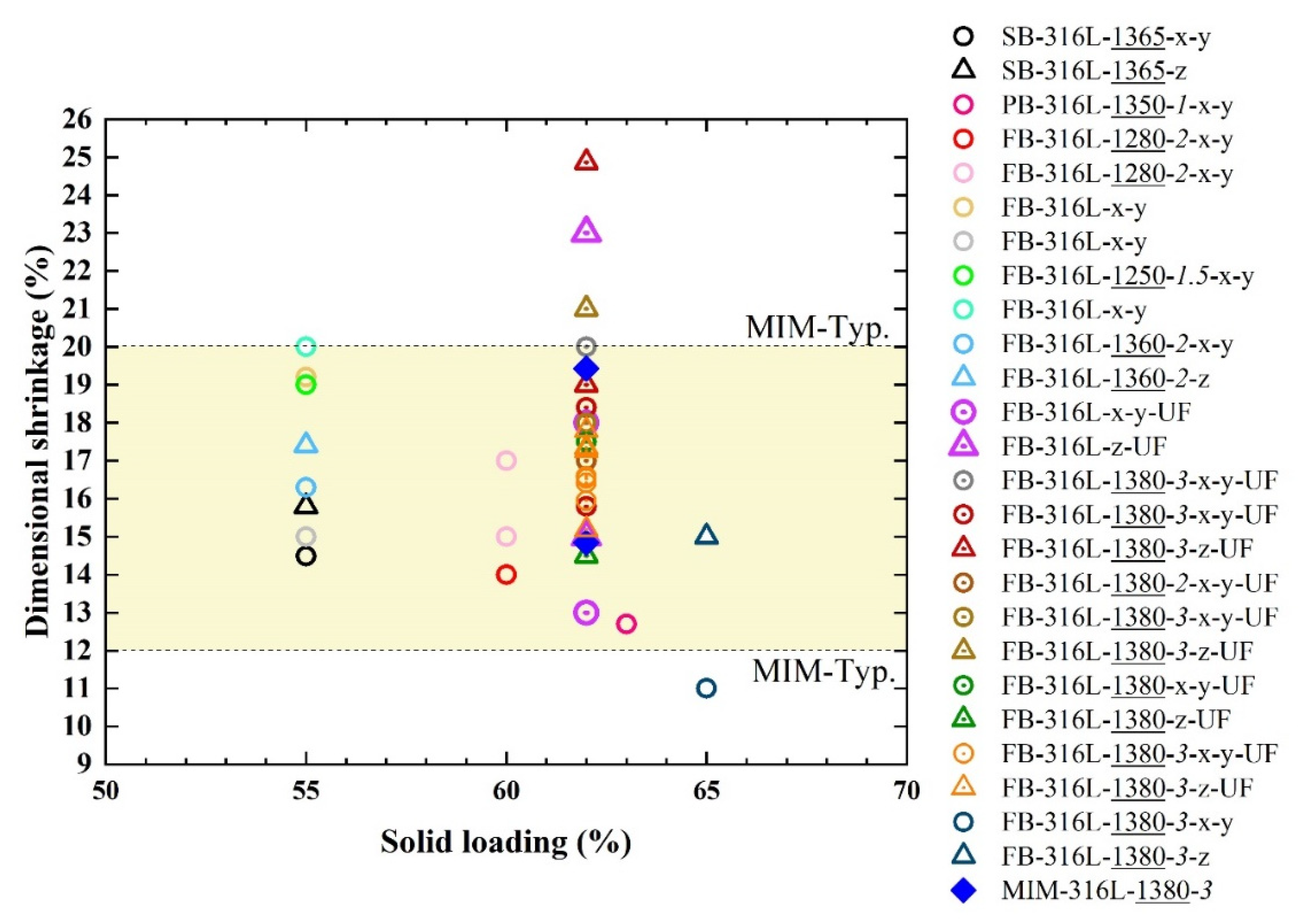 Metals 12 00429 g016