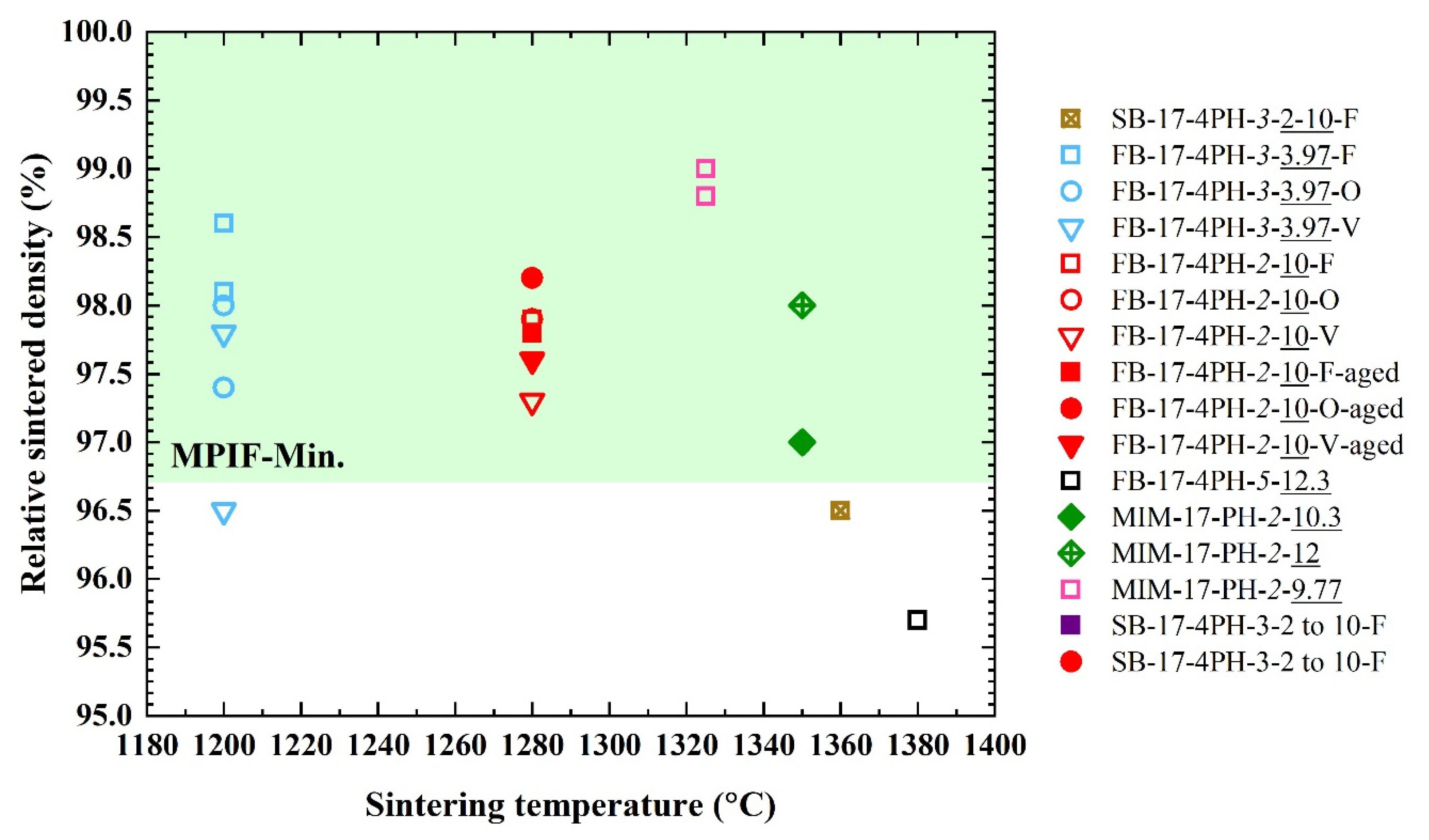 Metals 12 00429 g019
