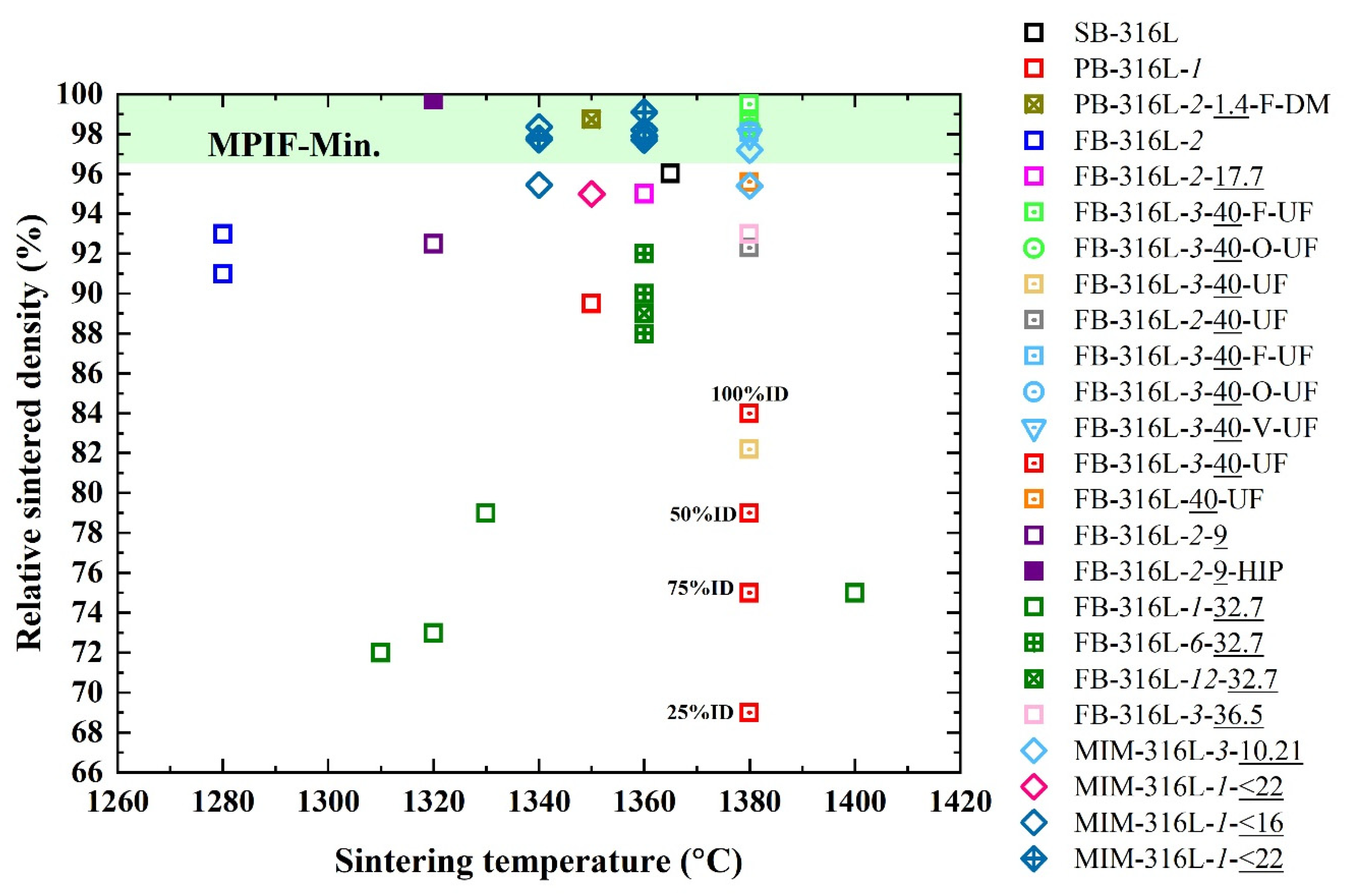 Metals 12 00429 g020