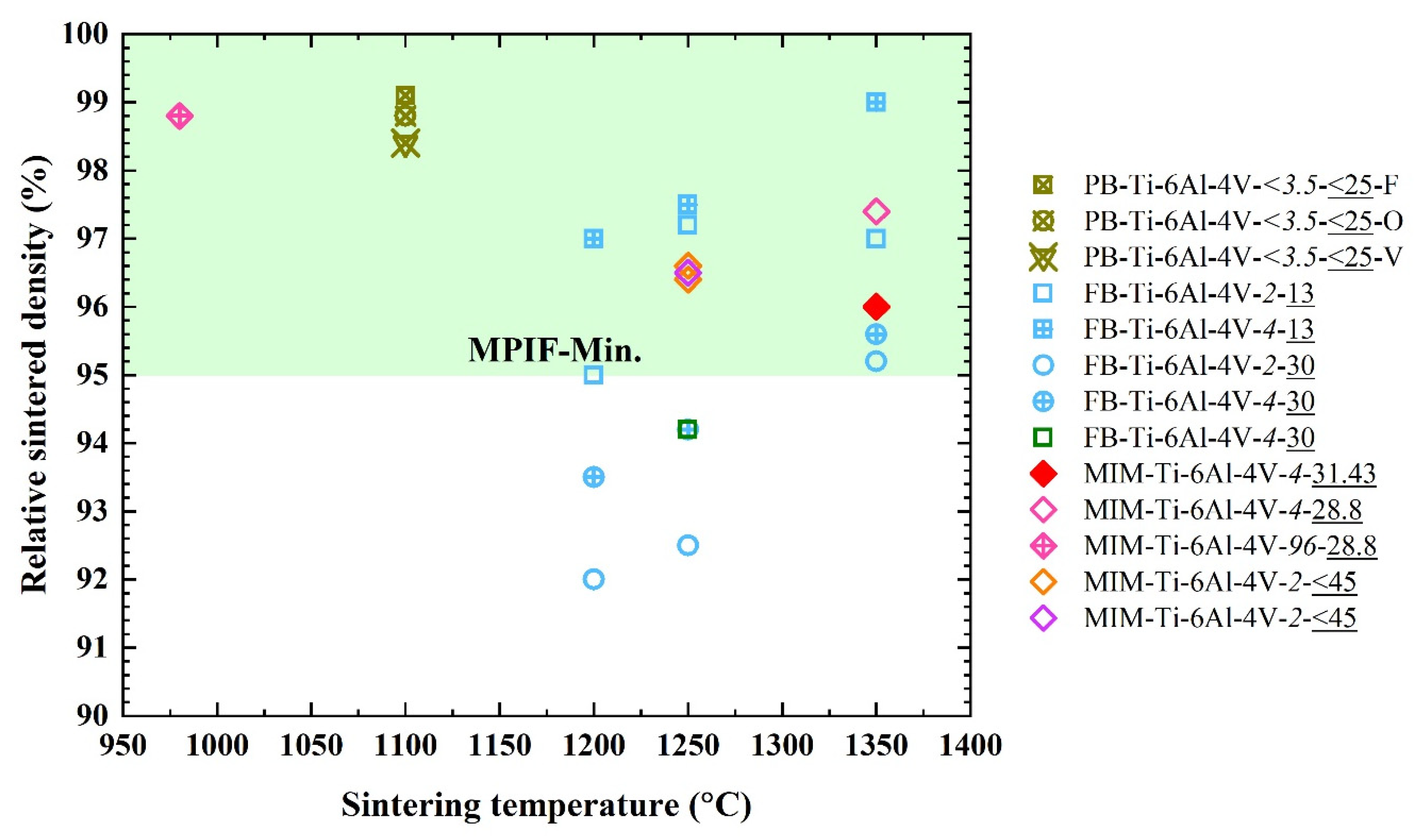 Metals 12 00429 g021