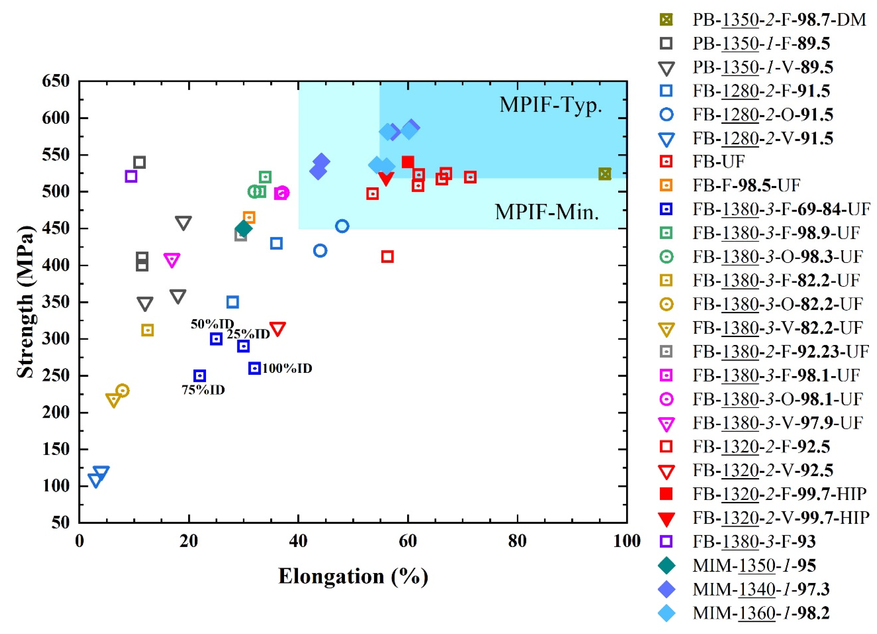 Metals 12 00429 g023