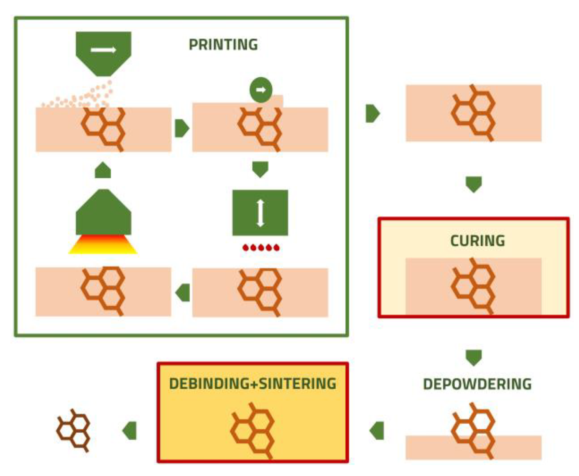 Metals 12 00430 g001