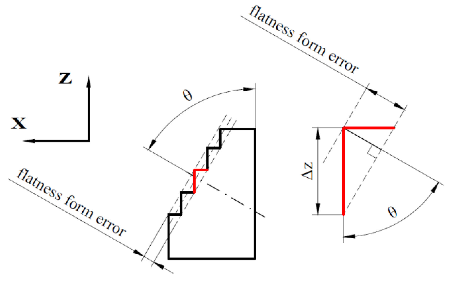 Metals 12 00430 g005