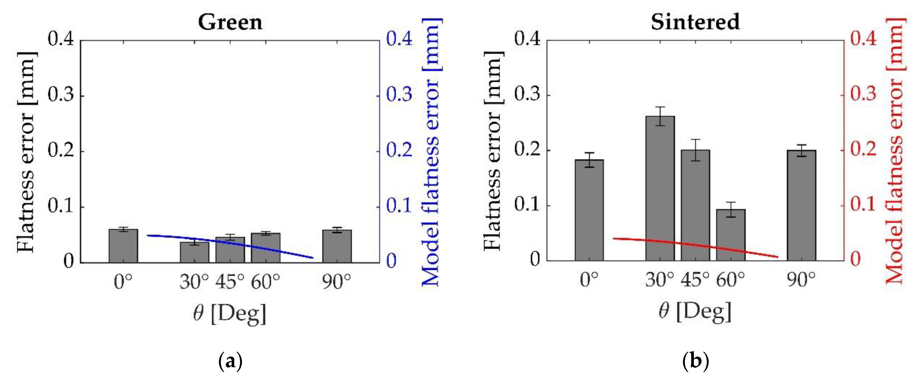 Metals 12 00430 g006