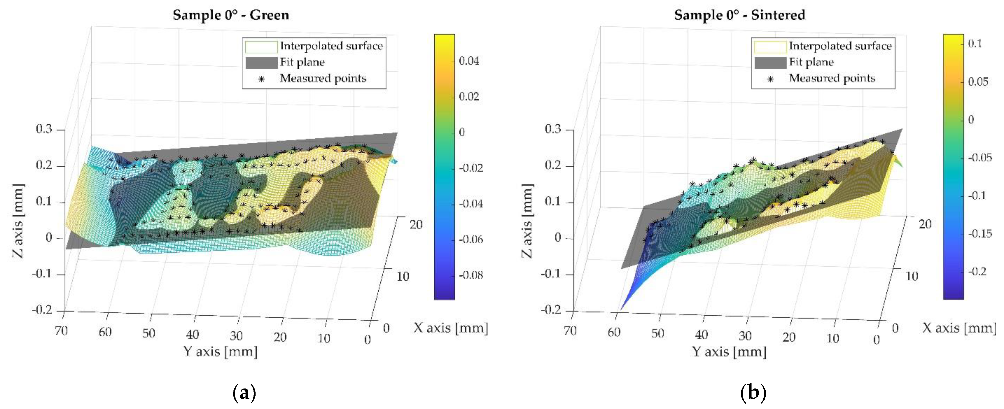 Metals 12 00430 g007