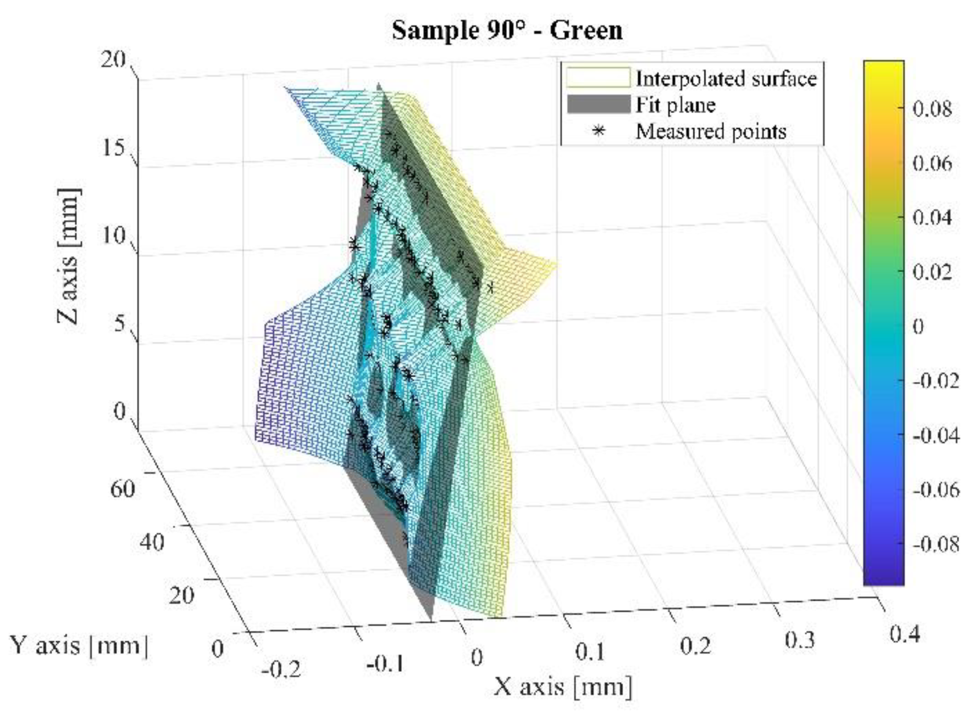 Metals 12 00430 g008