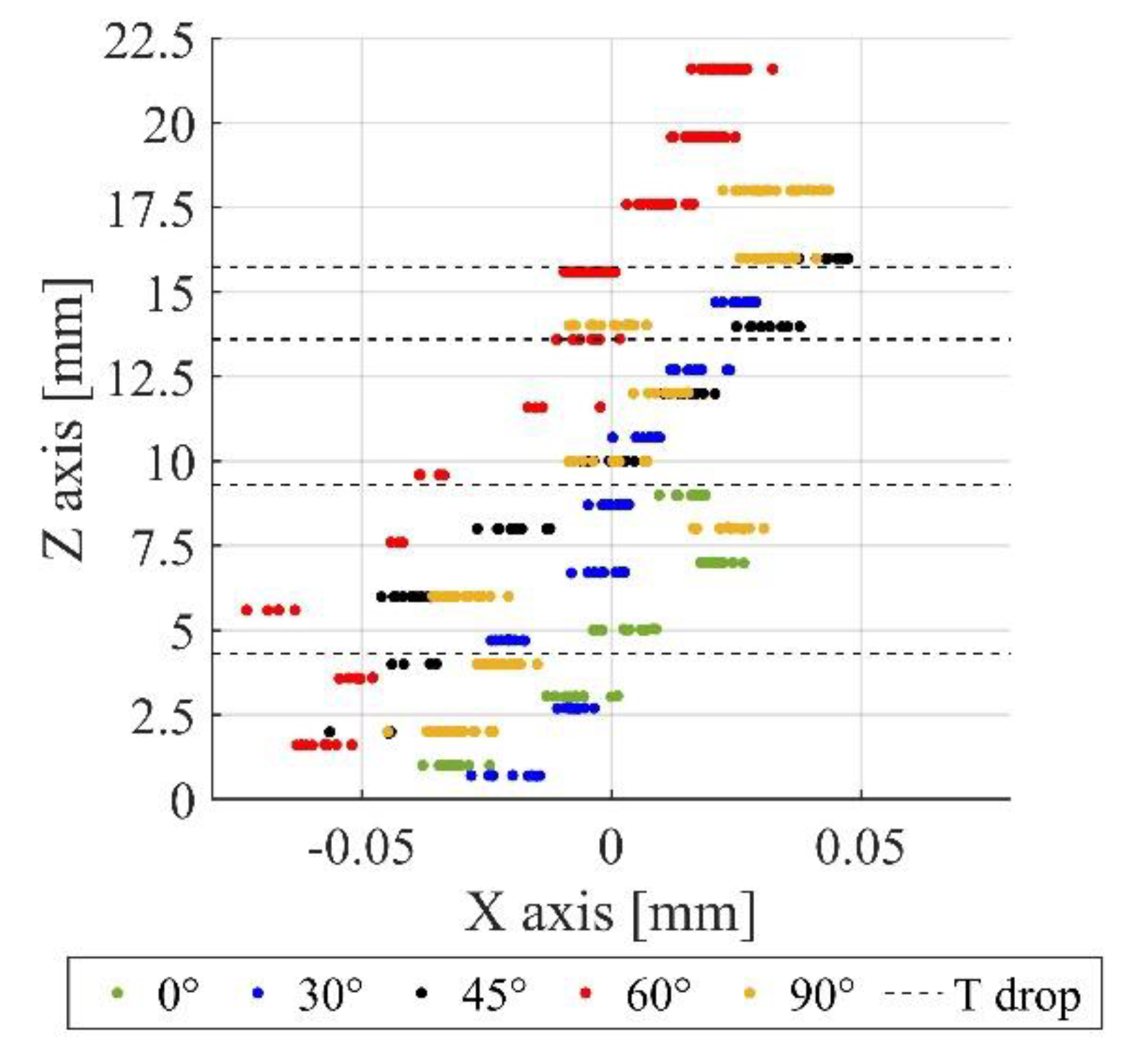 Metals 12 00430 g010