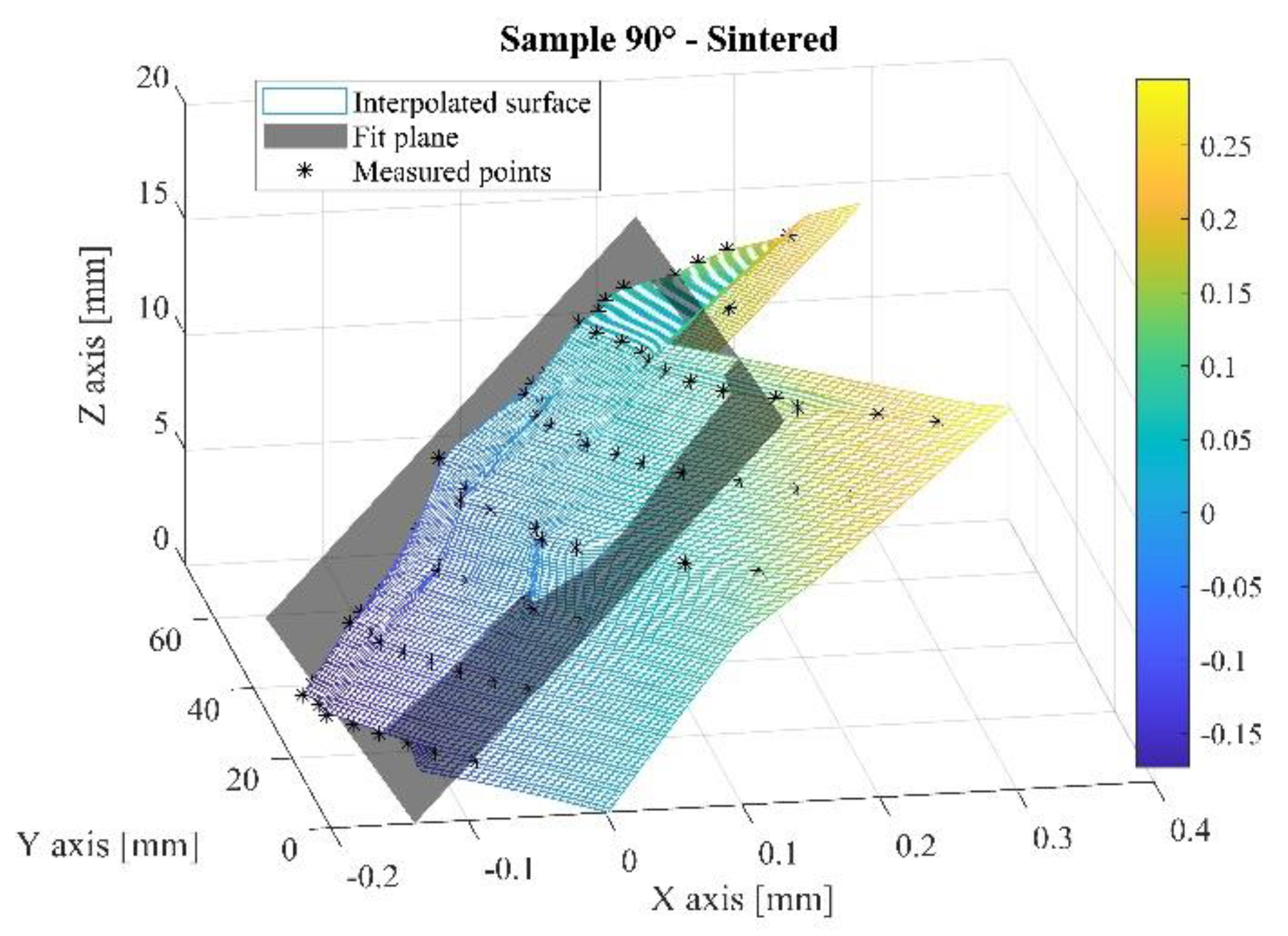 Metals 12 00430 g012