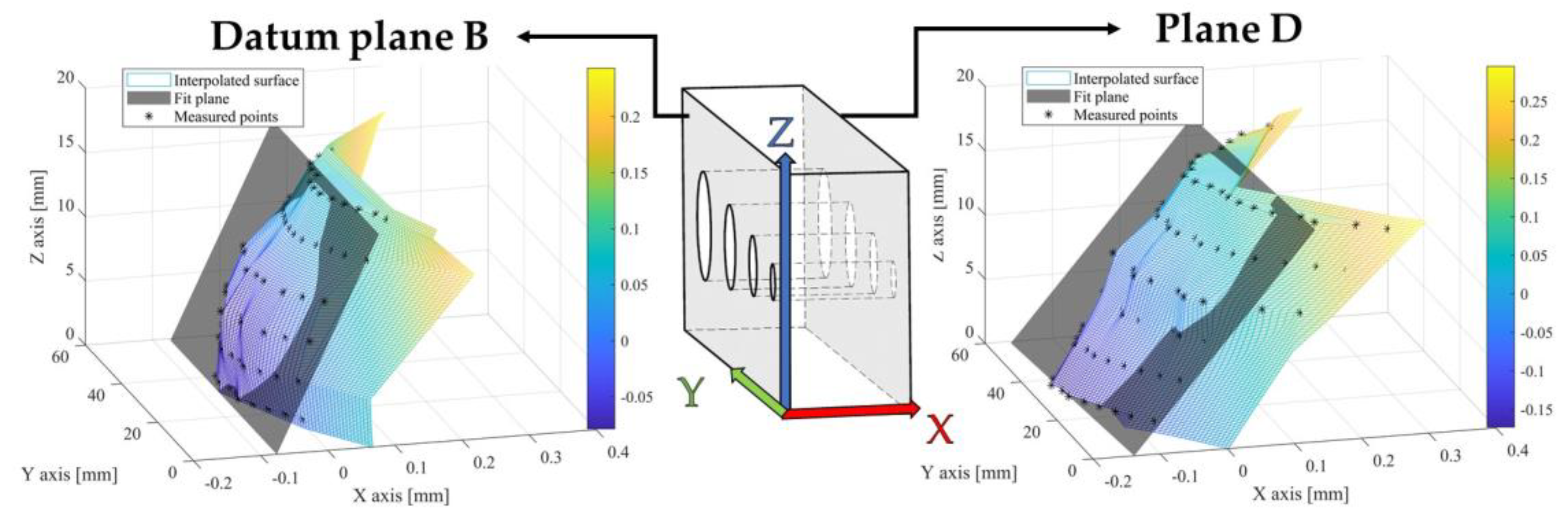 Metals 12 00430 g013