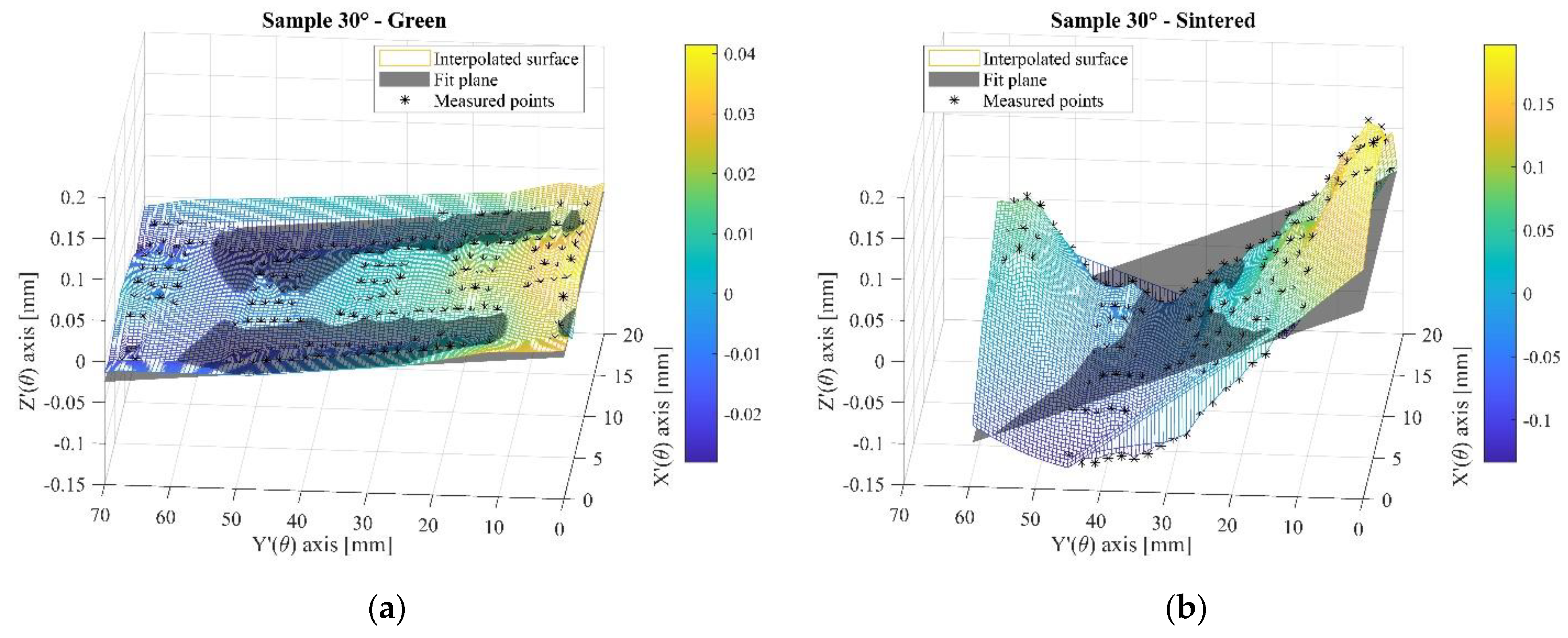 Metals 12 00430 g014