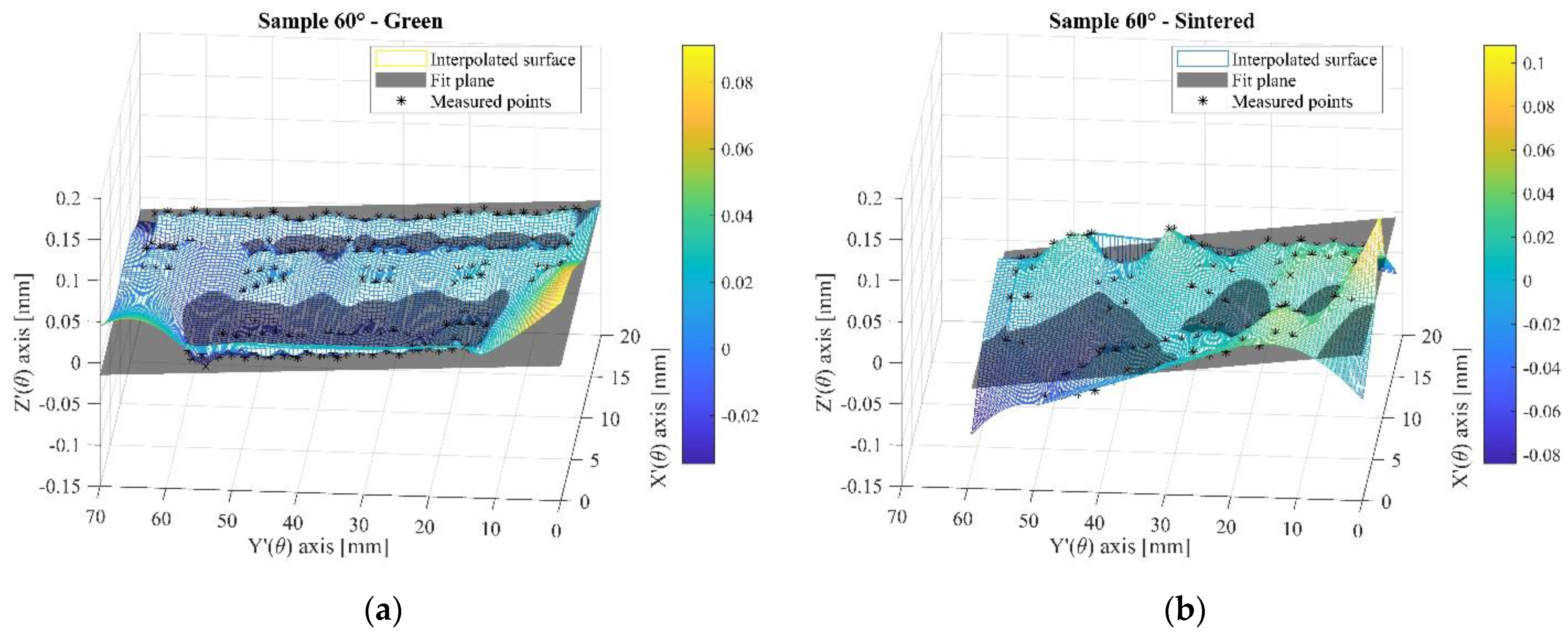 Metals 12 00430 g016