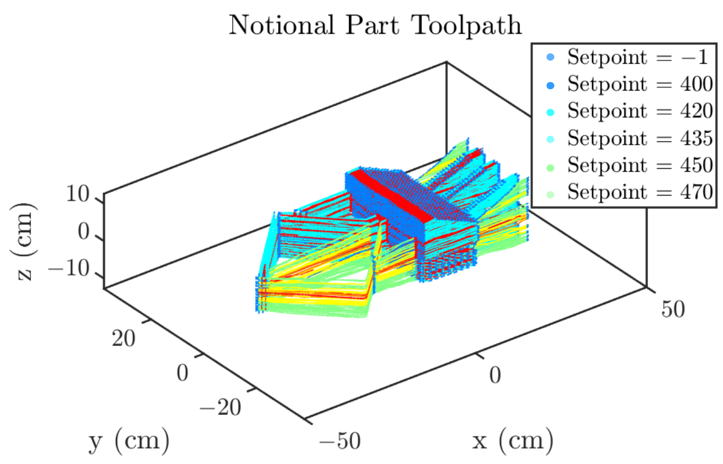 Metals 12 00431 g004