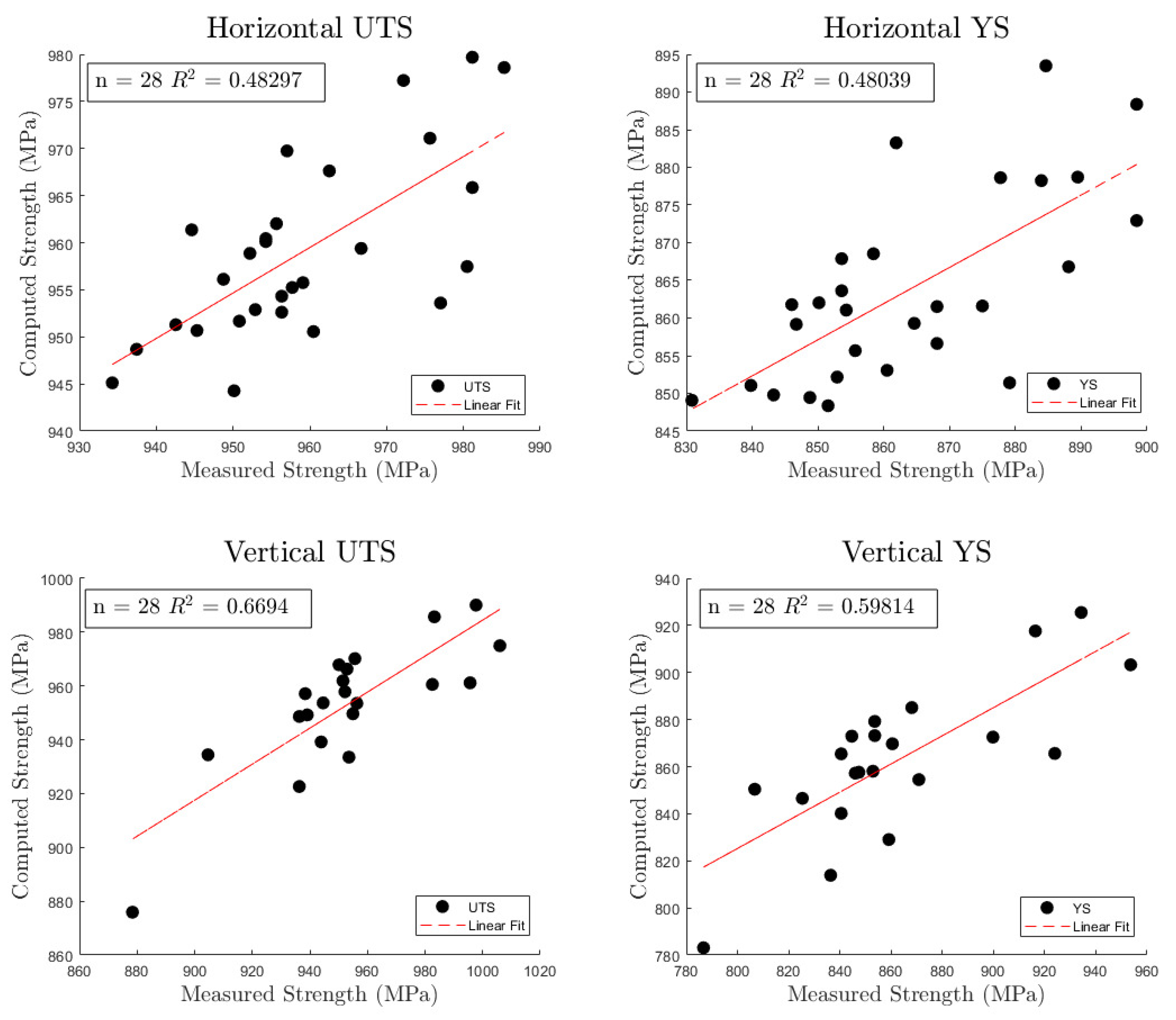 Metals 12 00431 g005