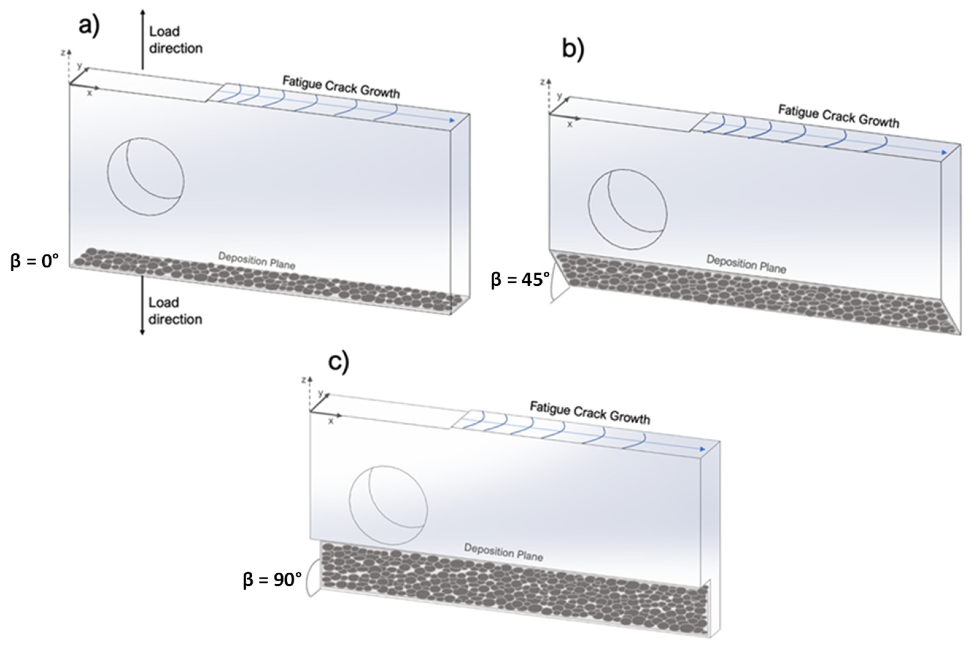 Metals 12 00433 g001