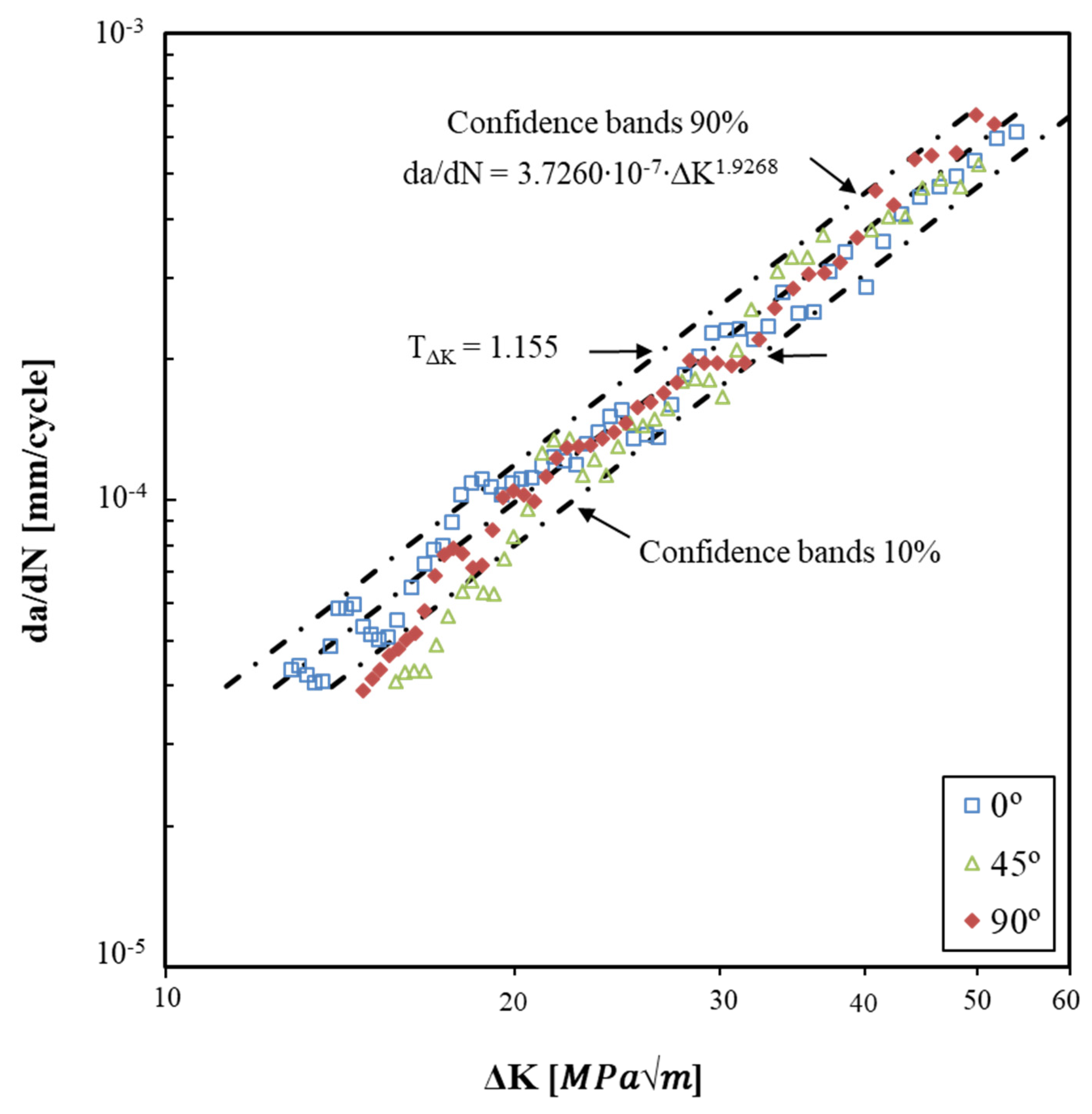 Metals 12 00433 g006