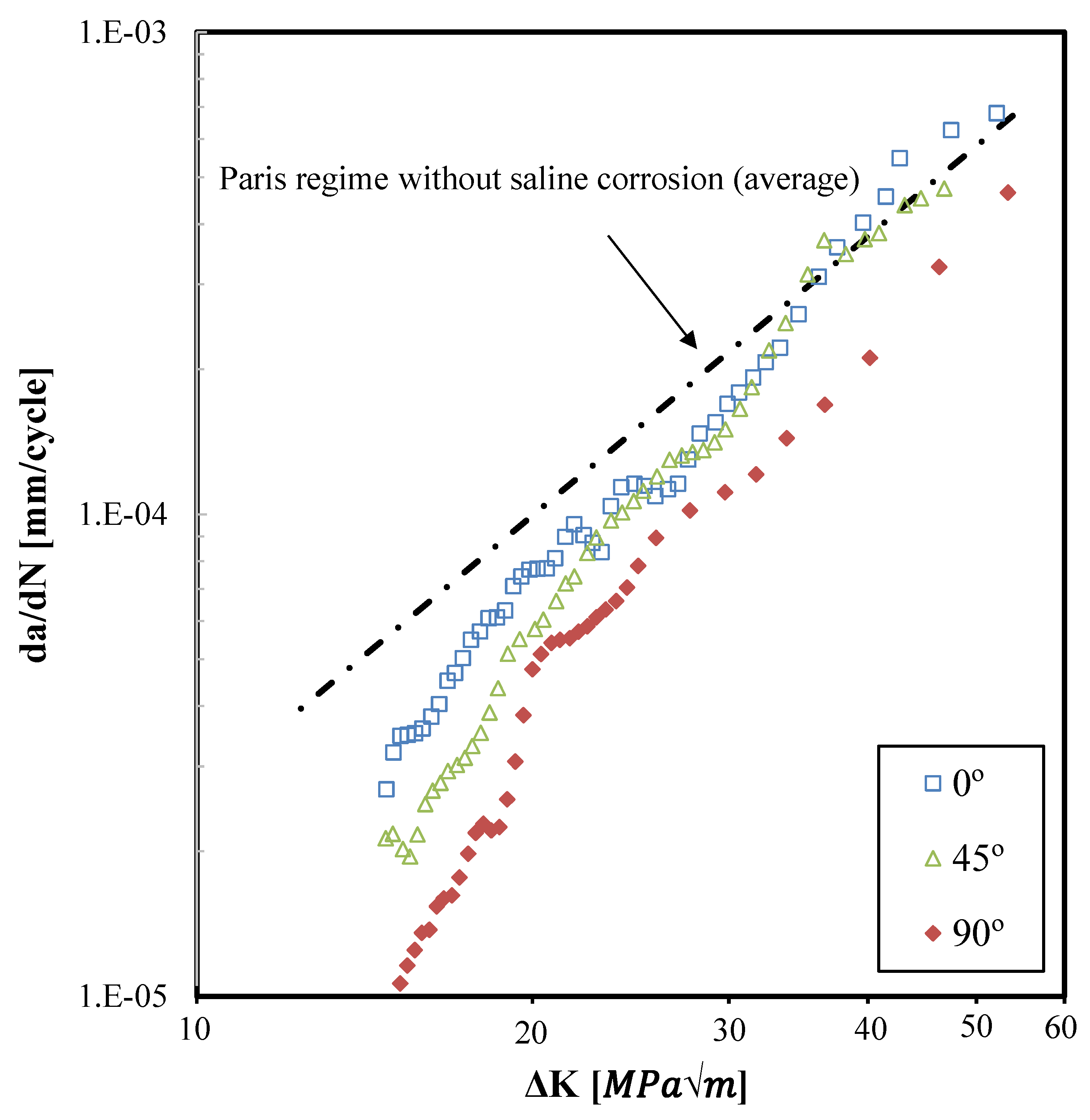 Metals 12 00433 g007