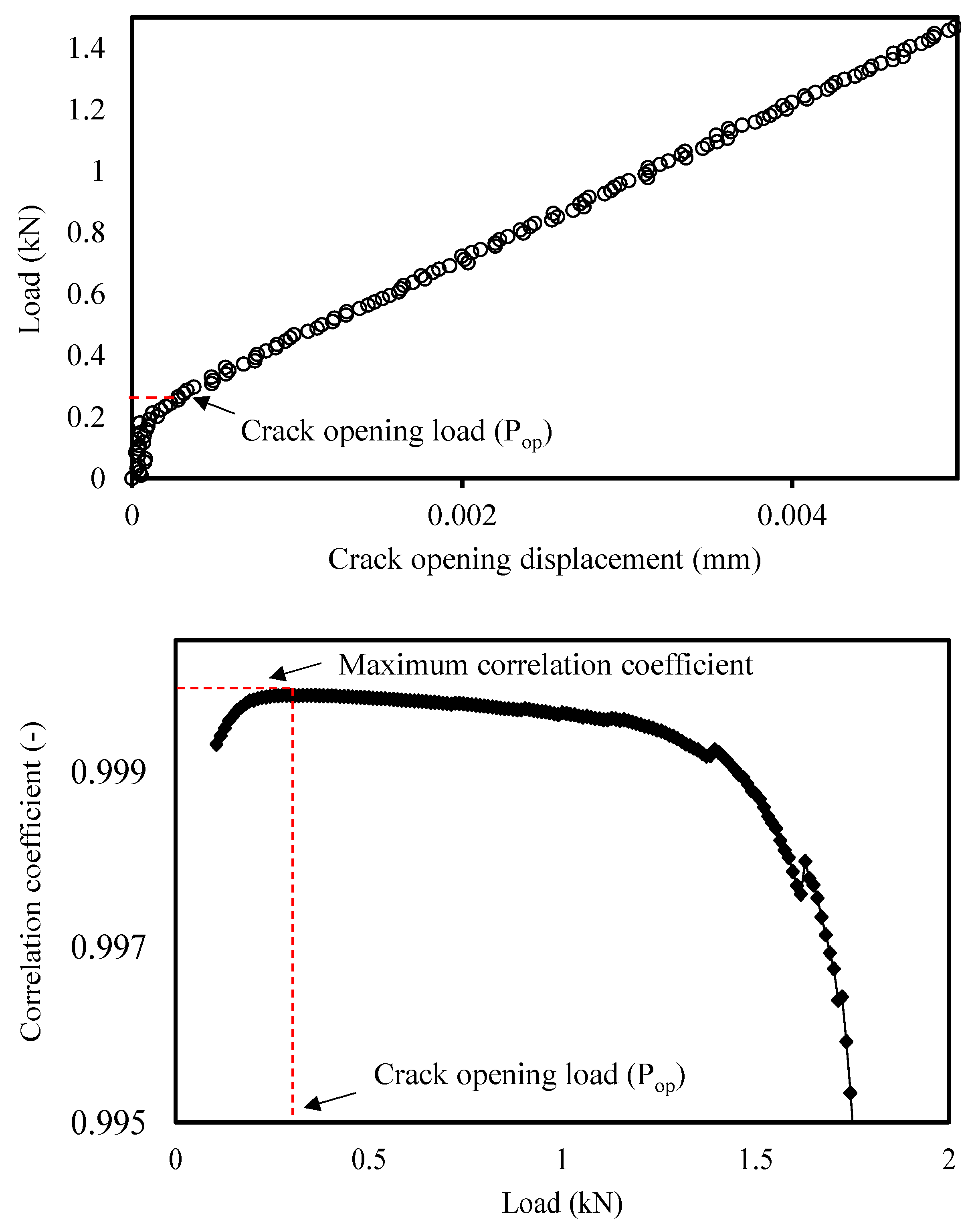Metals 12 00433 g0a1