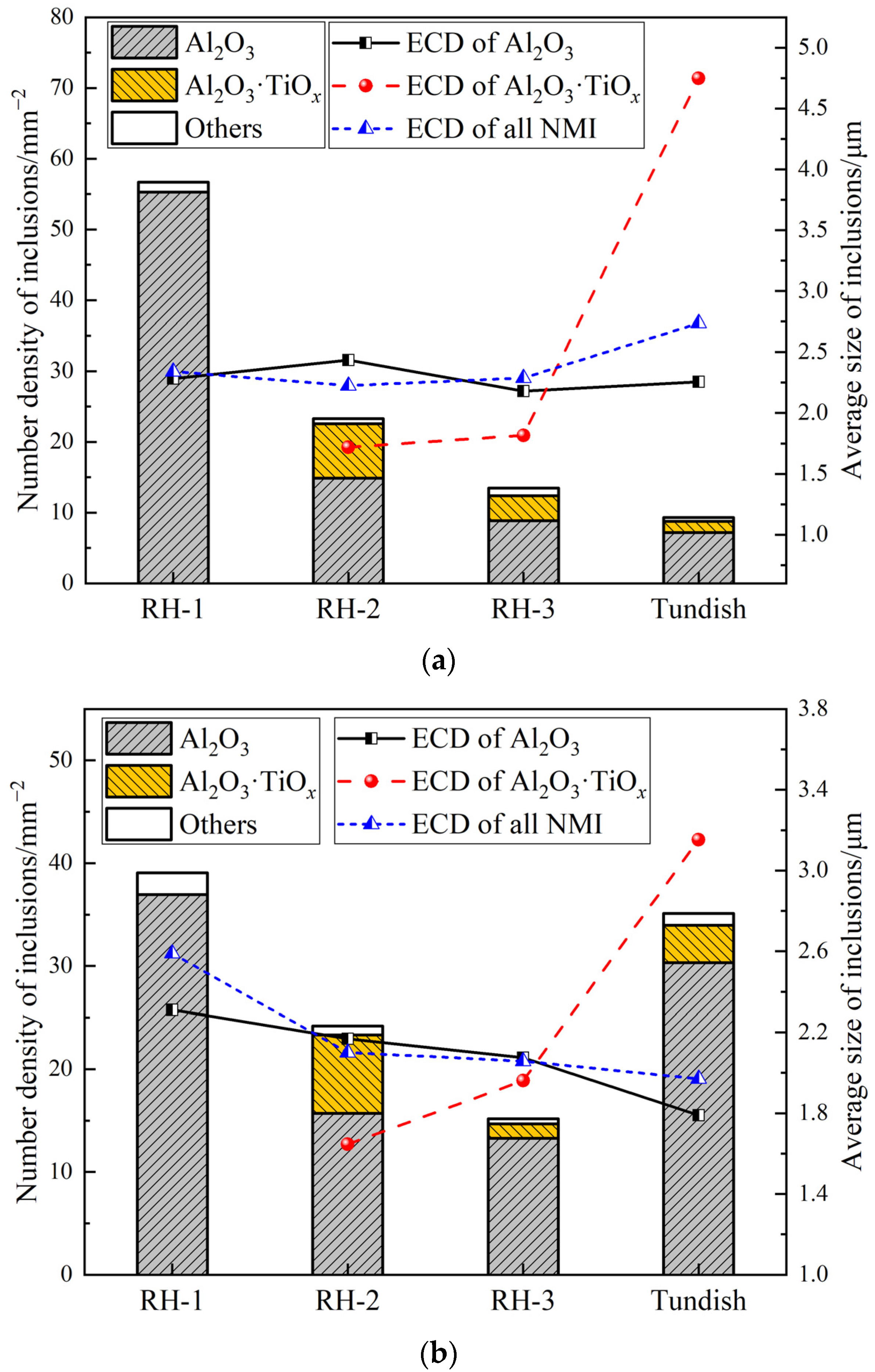 Metals 12 00434 g002