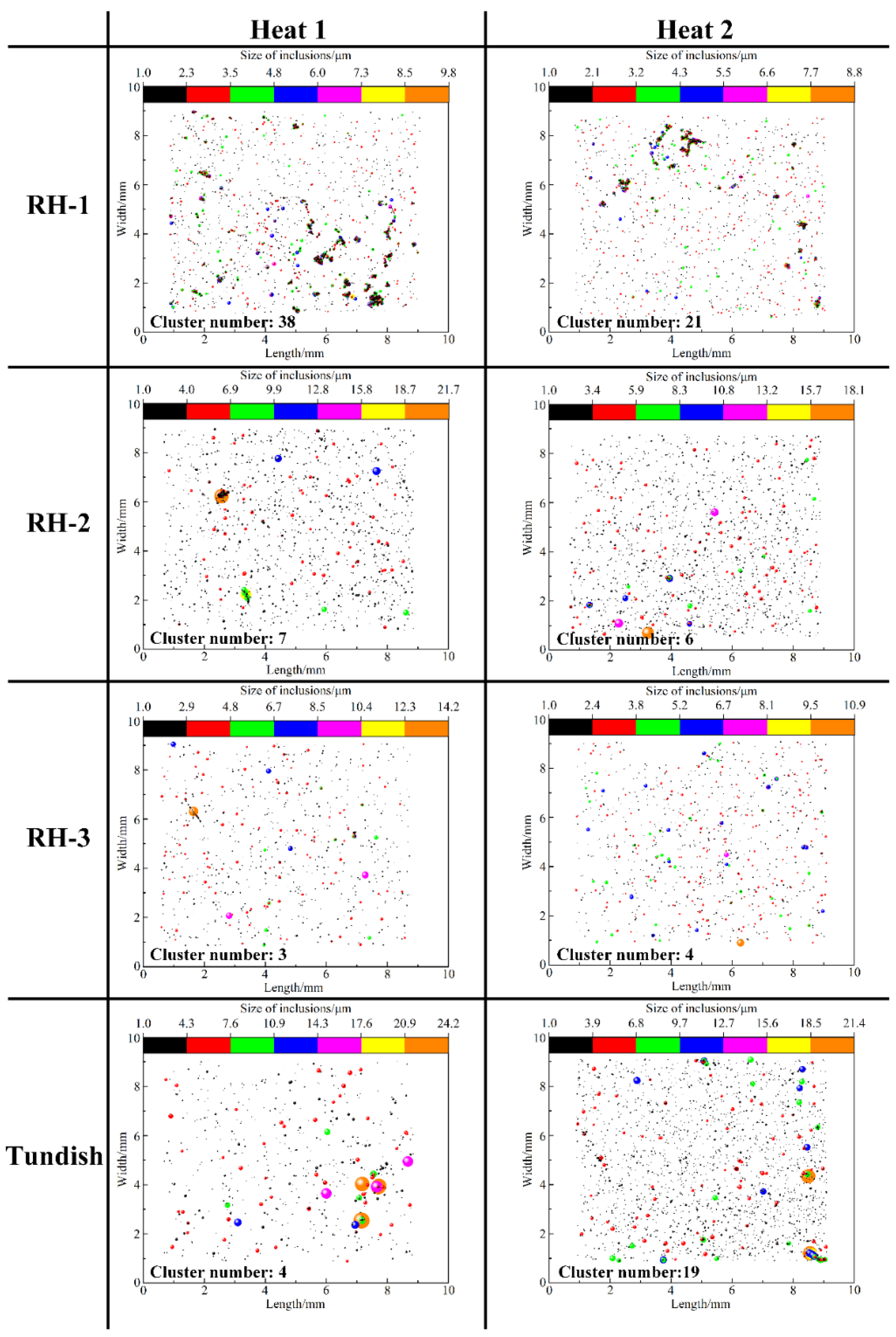 Metals 12 00434 g006