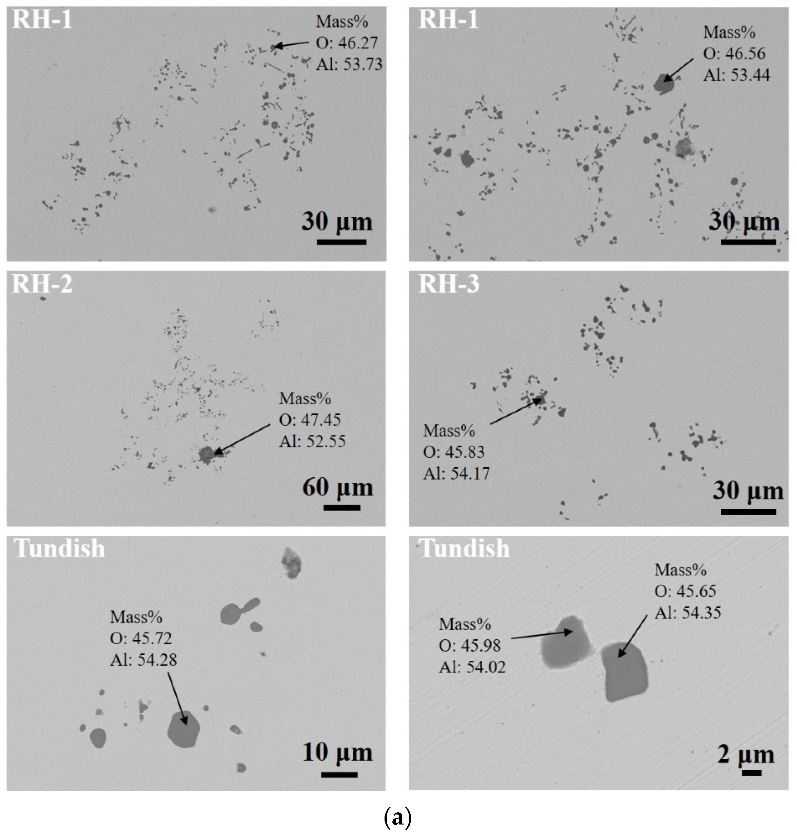 Metals 12 00434 g007a