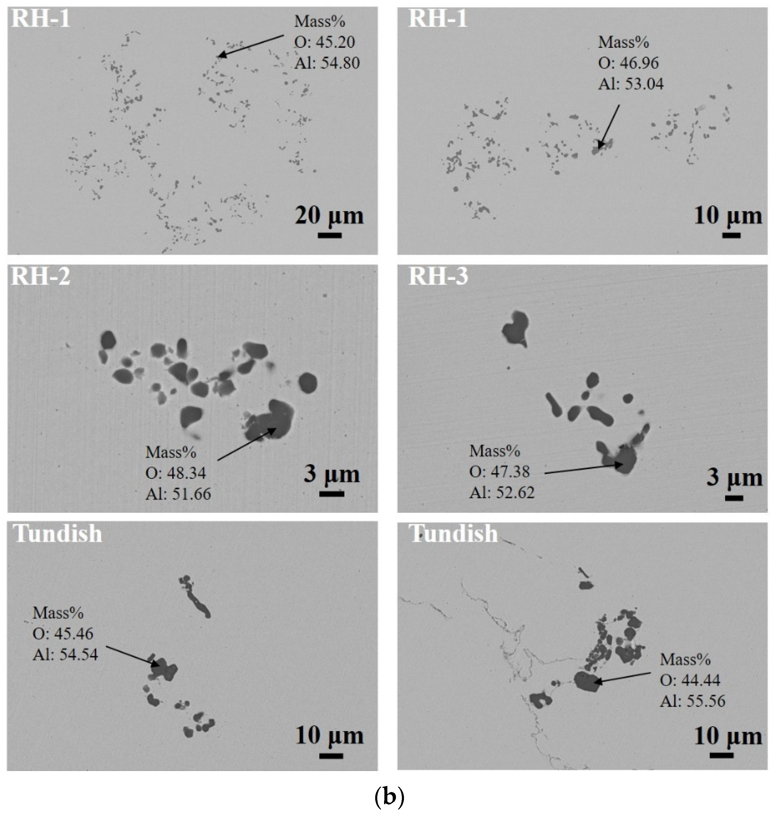 Metals 12 00434 g007b