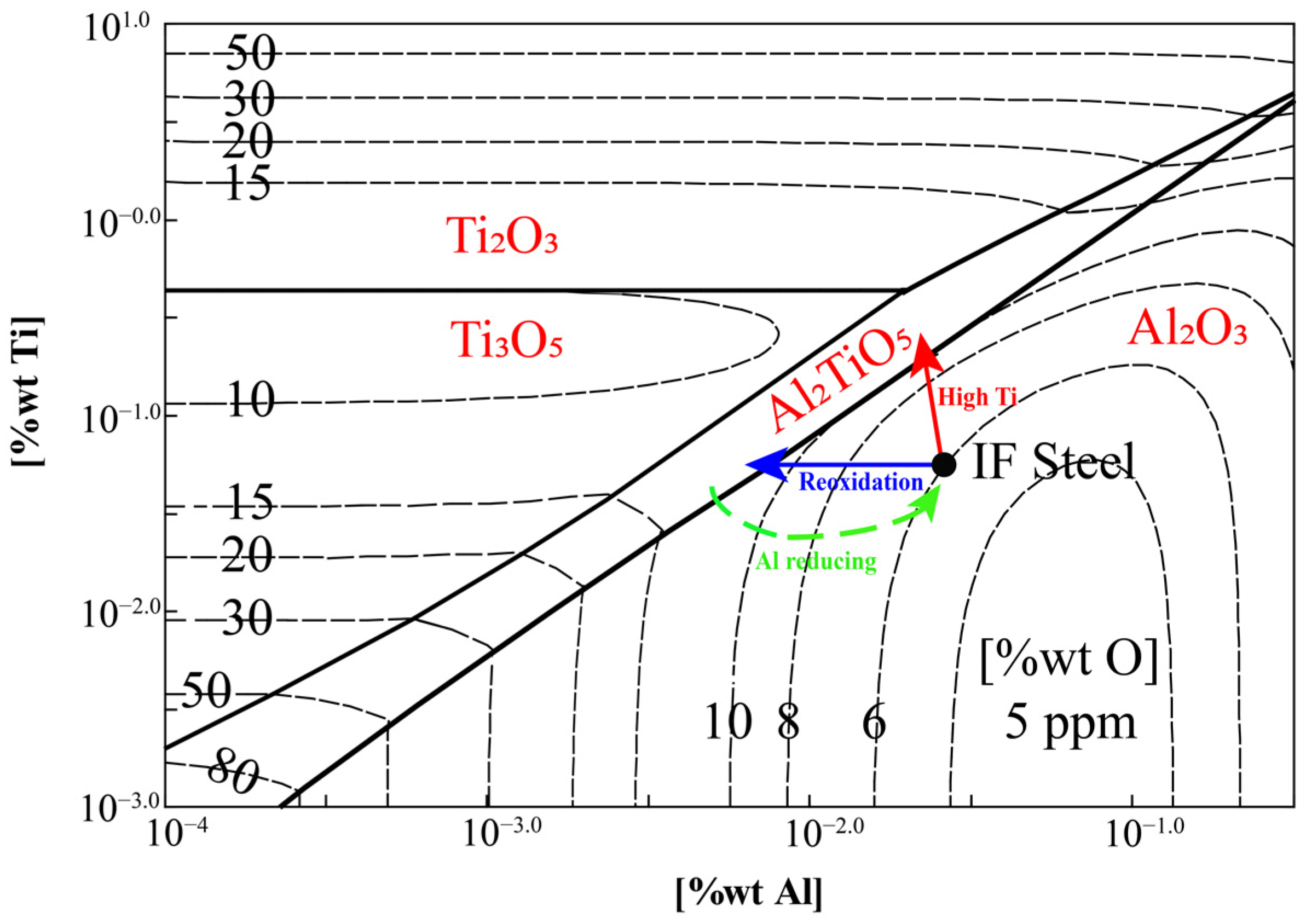 Metals 12 00434 g015