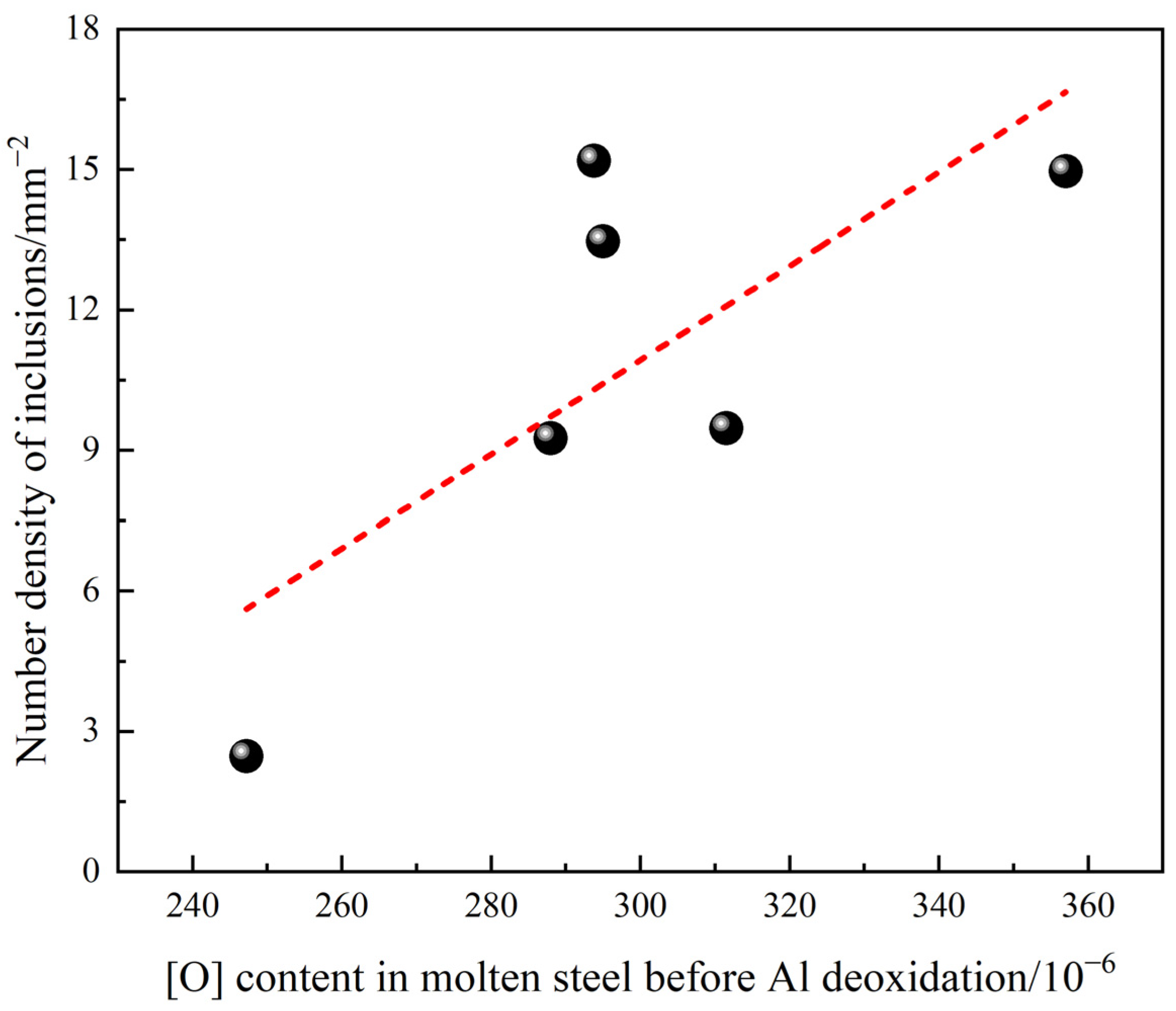 Metals 12 00434 g016