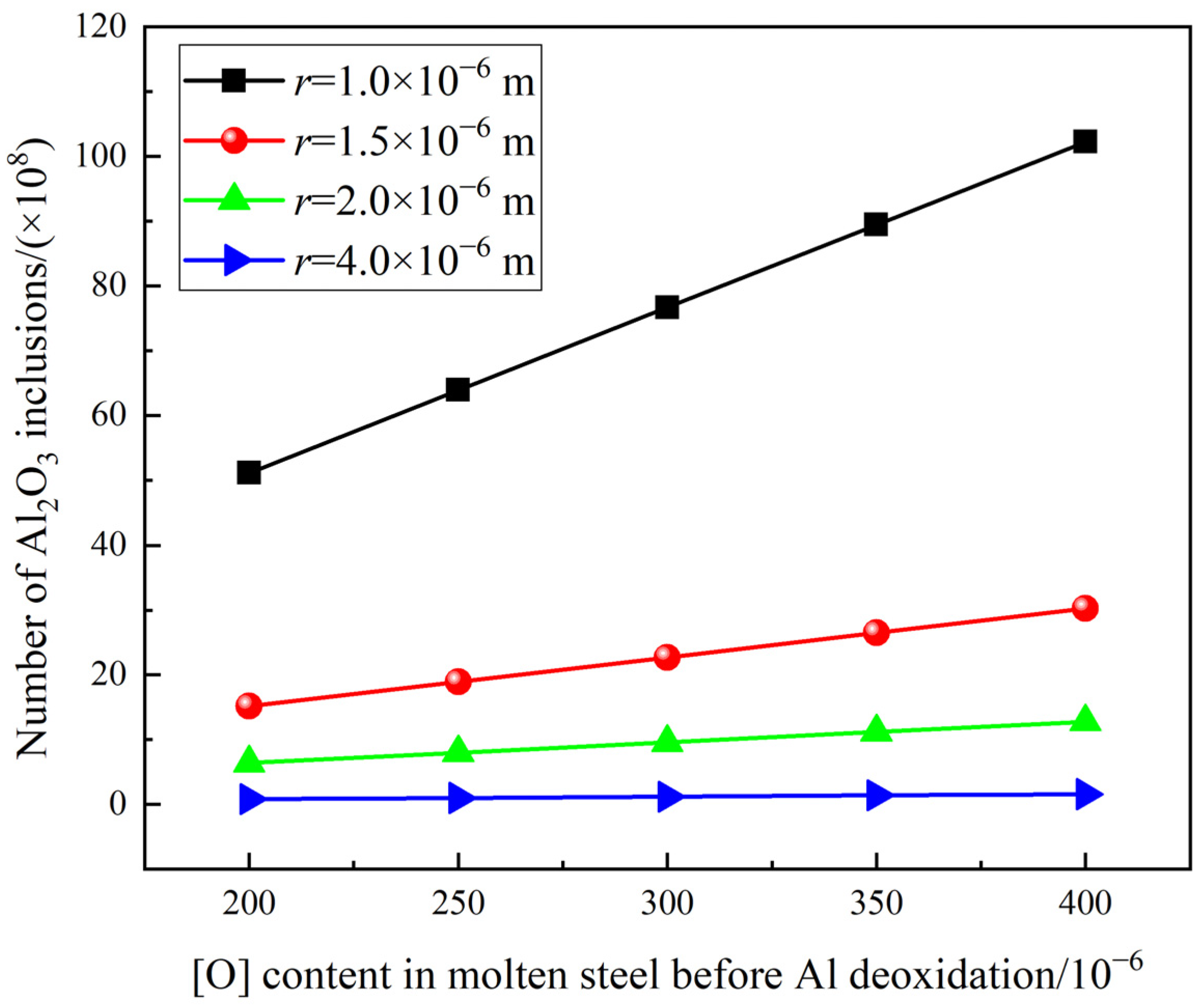 Metals 12 00434 g017