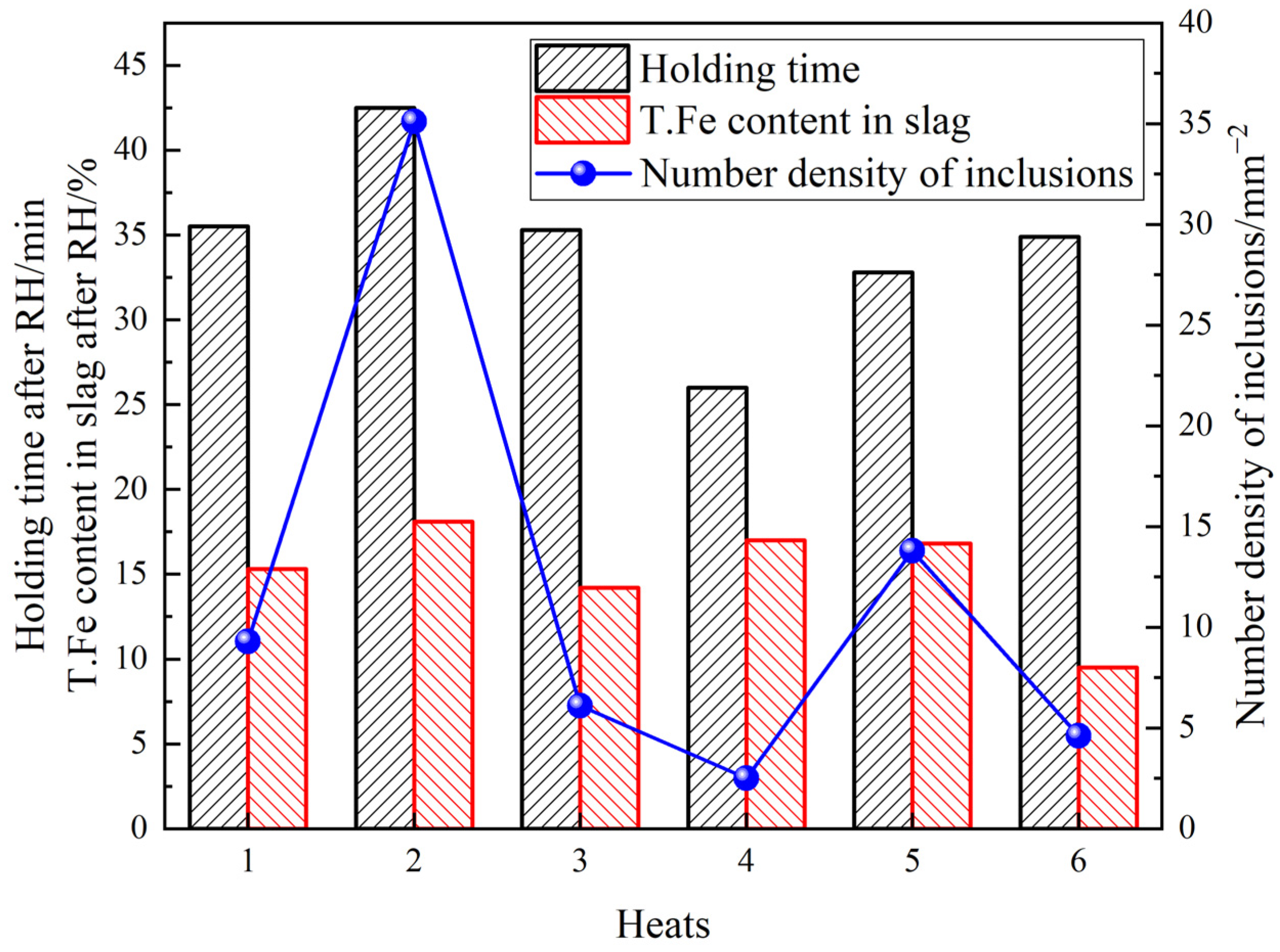 Metals 12 00434 g018